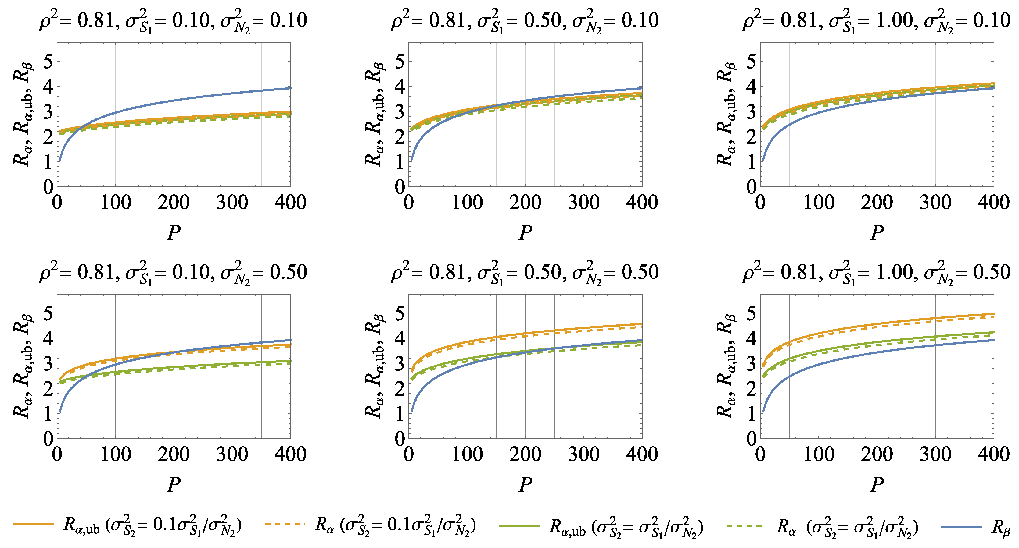 Entropy 27 00225 g004