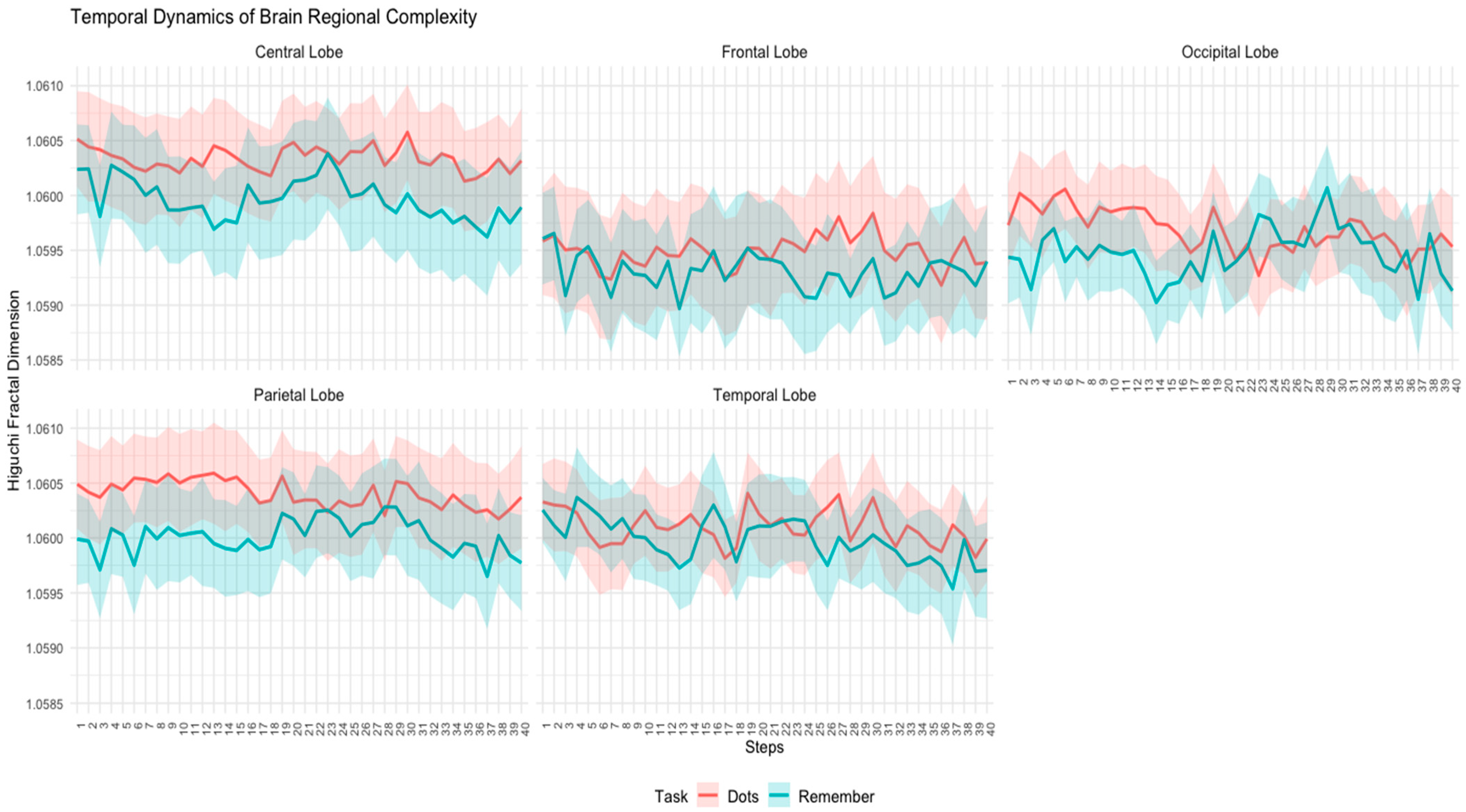 Entropy 27 00226 g001
