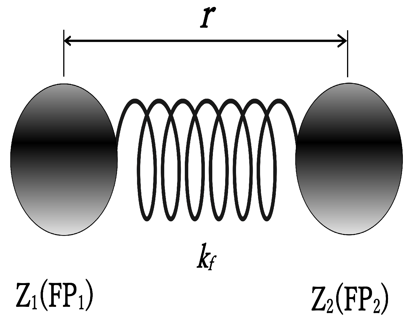 Entropy 27 00227 g003 Entropy 27 00227 g003