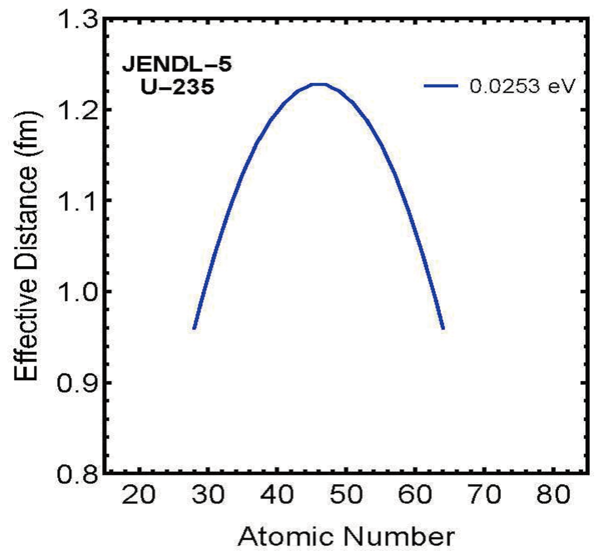 Entropy 27 00227 g005 Entropy 27 00227 g005