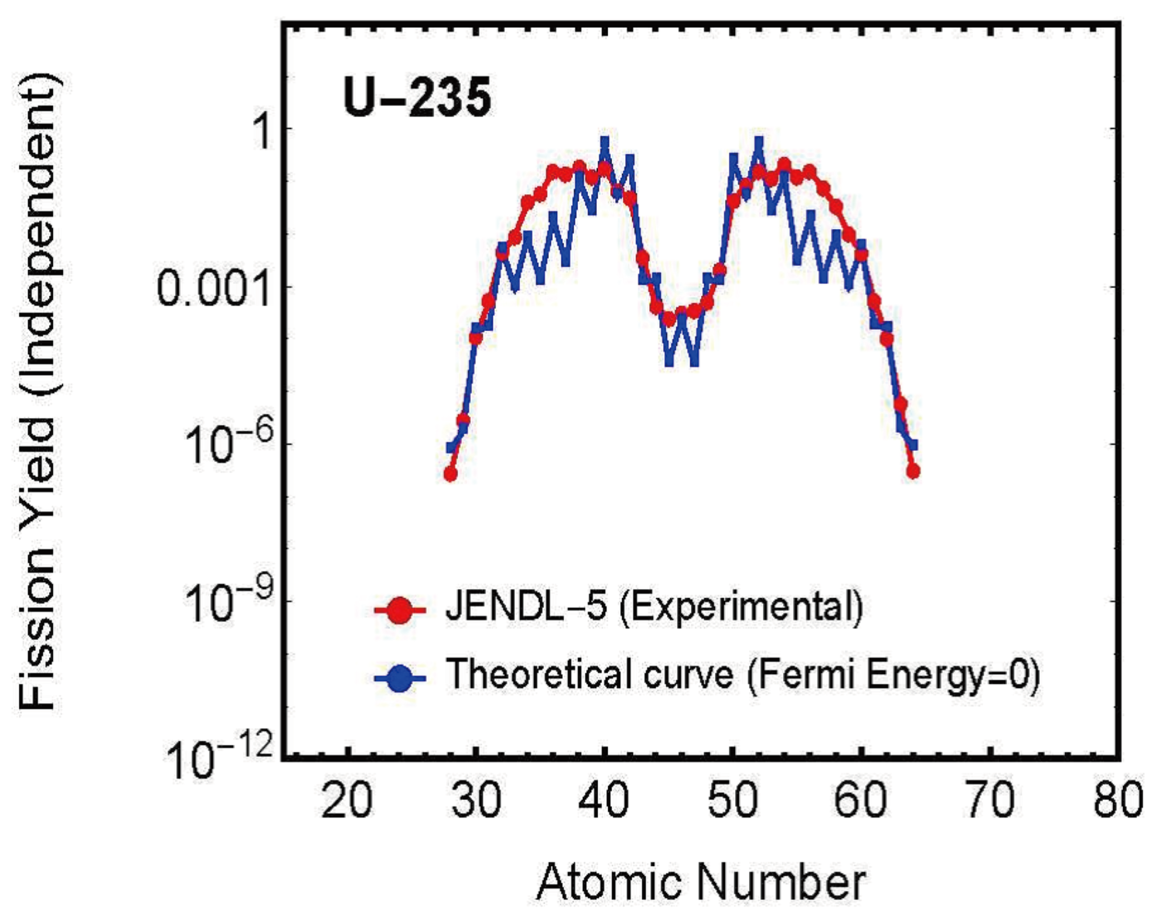Entropy 27 00227 g006 Entropy 27 00227 g006