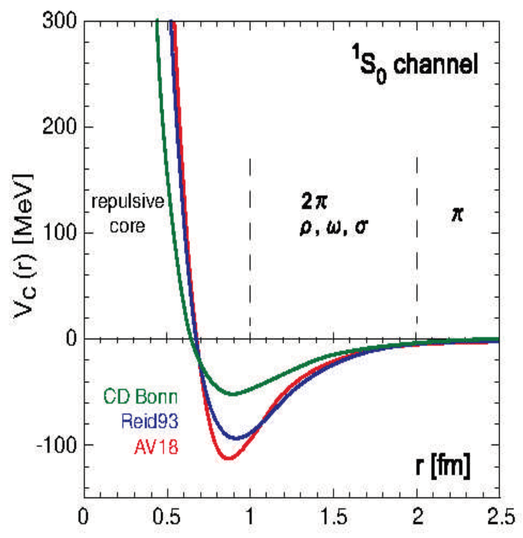 Entropy 27 00227 g008 Entropy 27 00227 g008