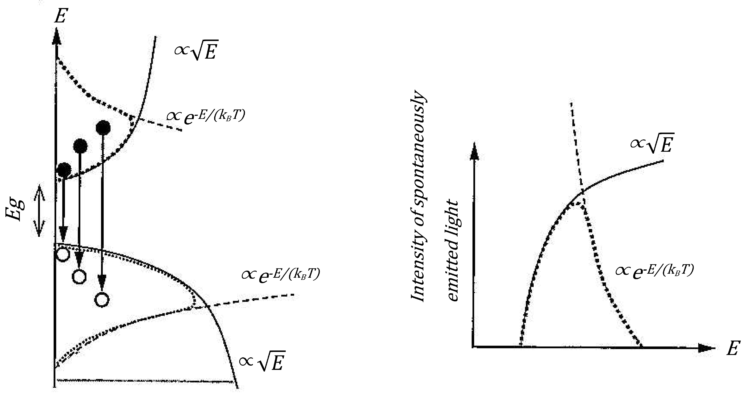 Entropy 27 00227 g009 Entropy 27 00227 g009