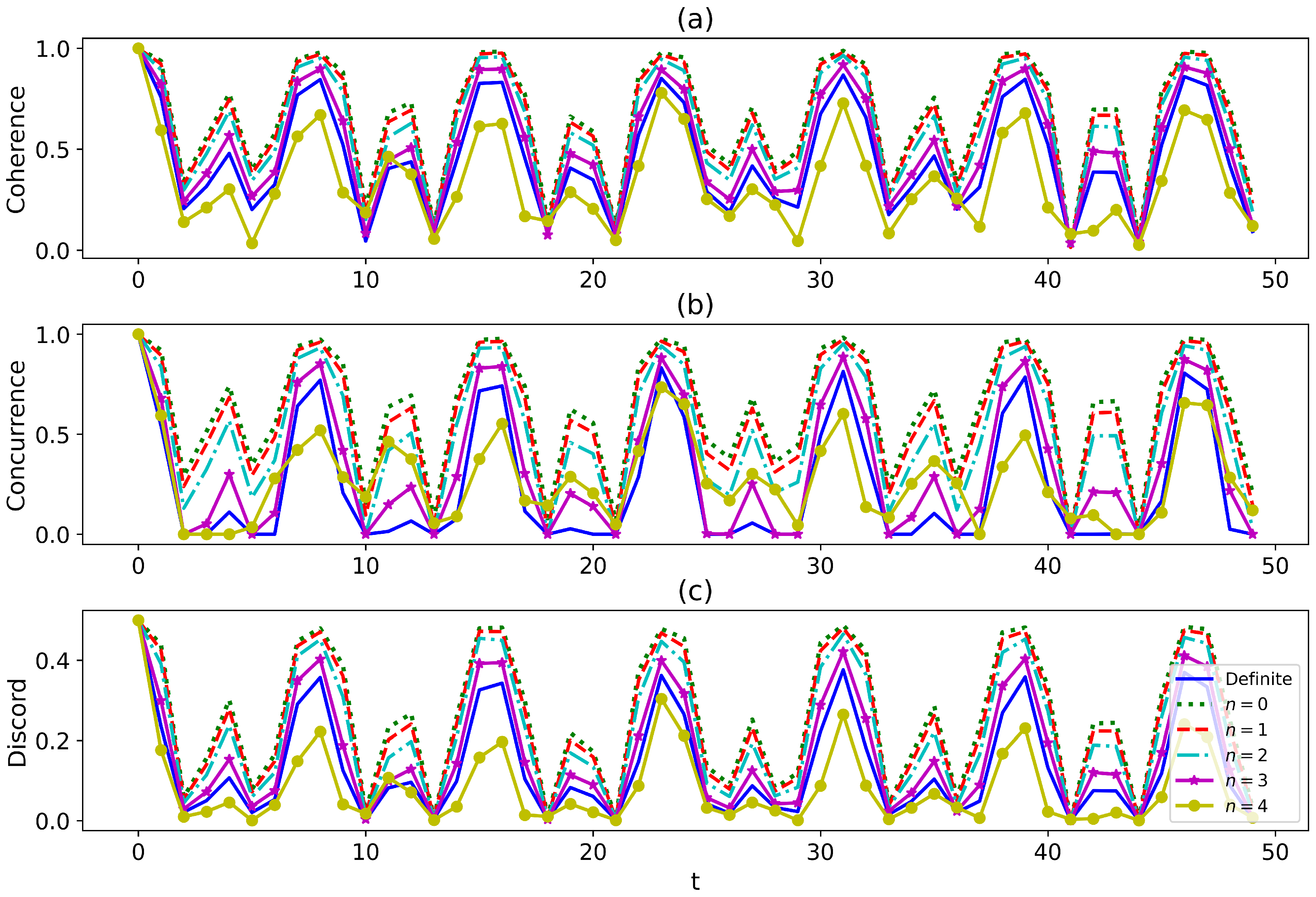 Entropy 27 00228 g001 Entropy 27 00228 g001