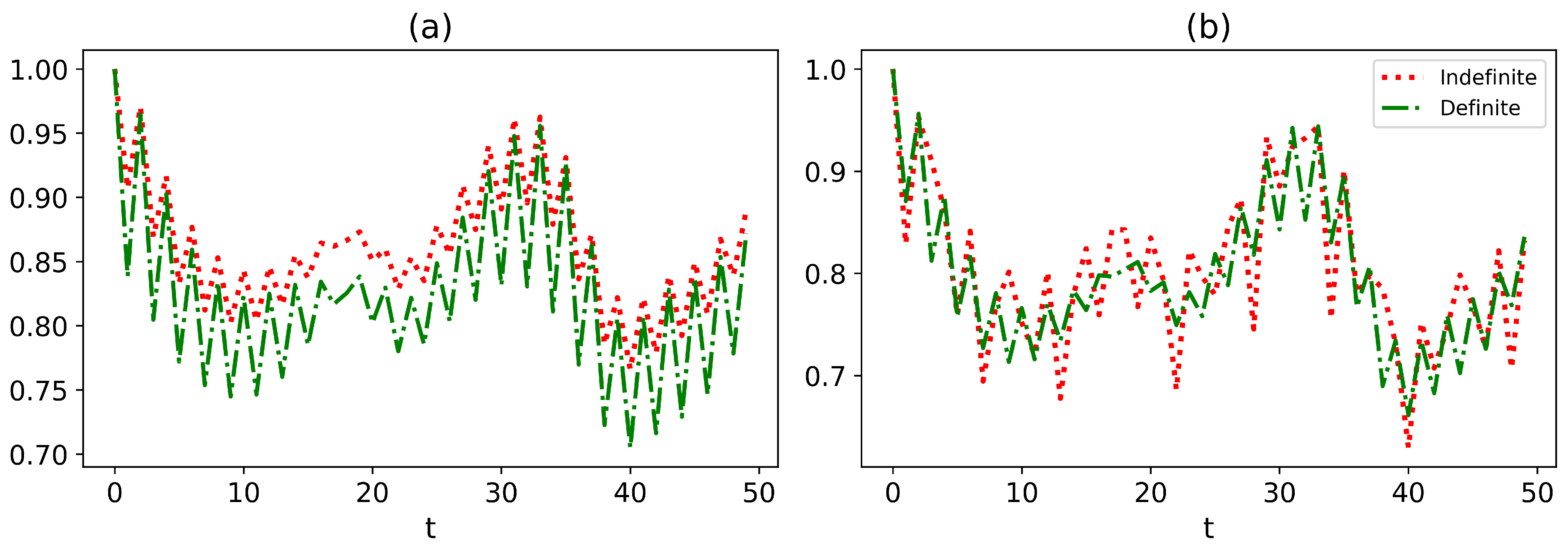 Entropy 27 00228 g005 Entropy 27 00228 g005