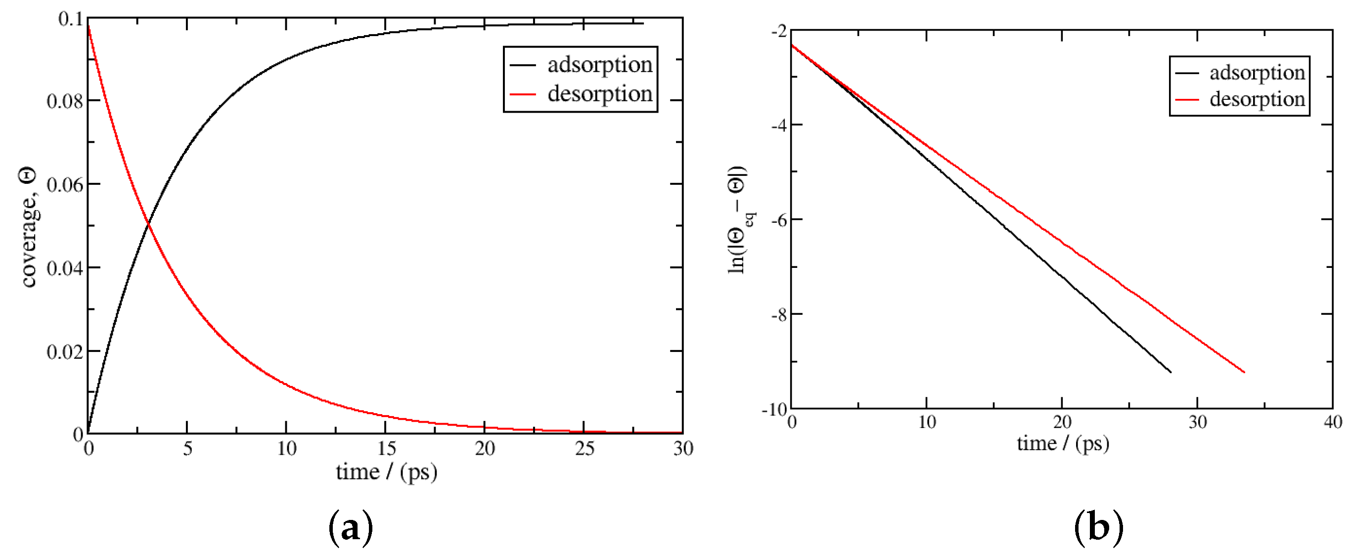 Entropy 27 00229 g001 Entropy 27 00229 g001