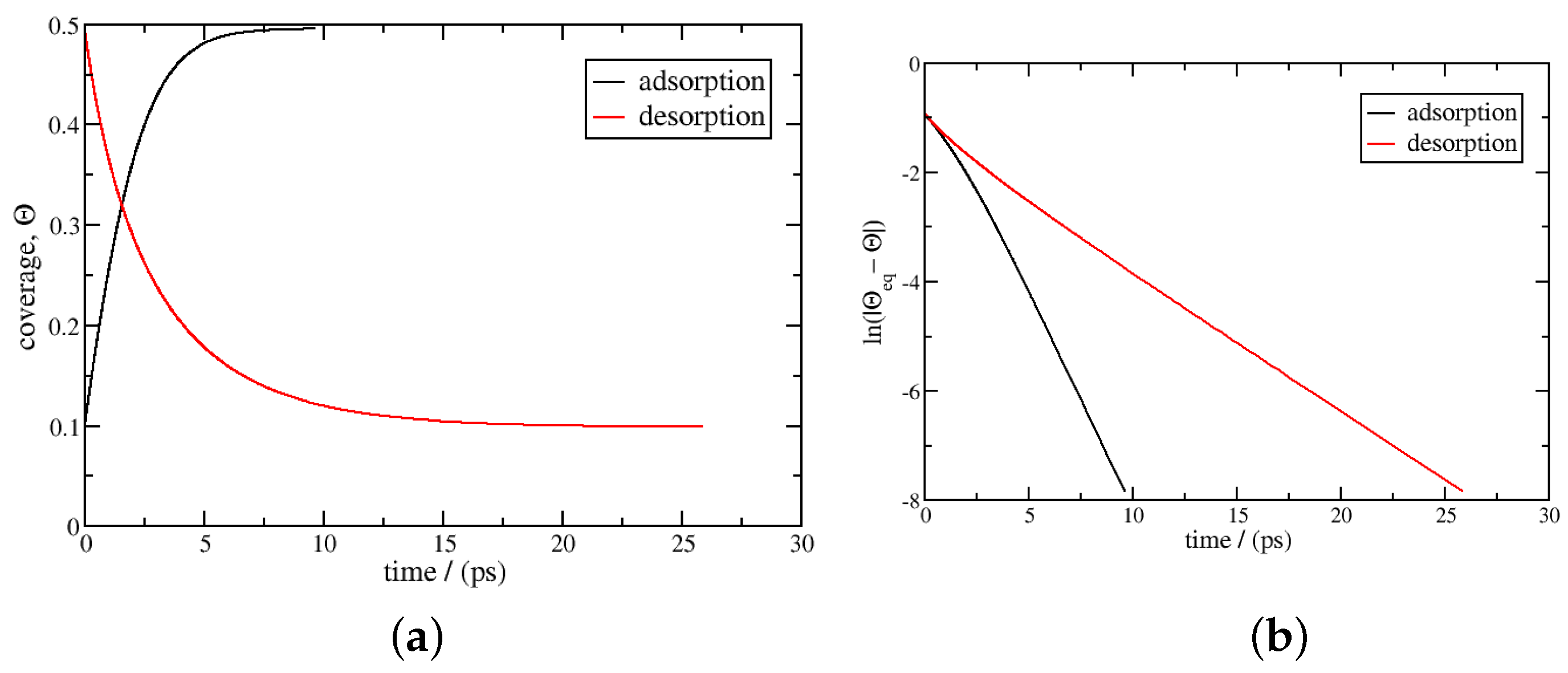 Entropy 27 00229 g005 Entropy 27 00229 g005