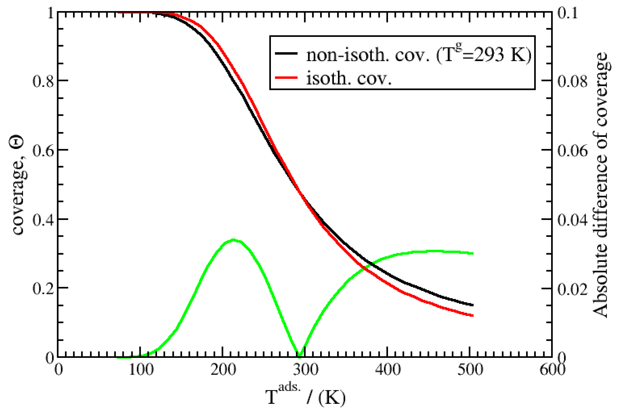 Entropy 27 00229 g009 Entropy 27 00229 g009