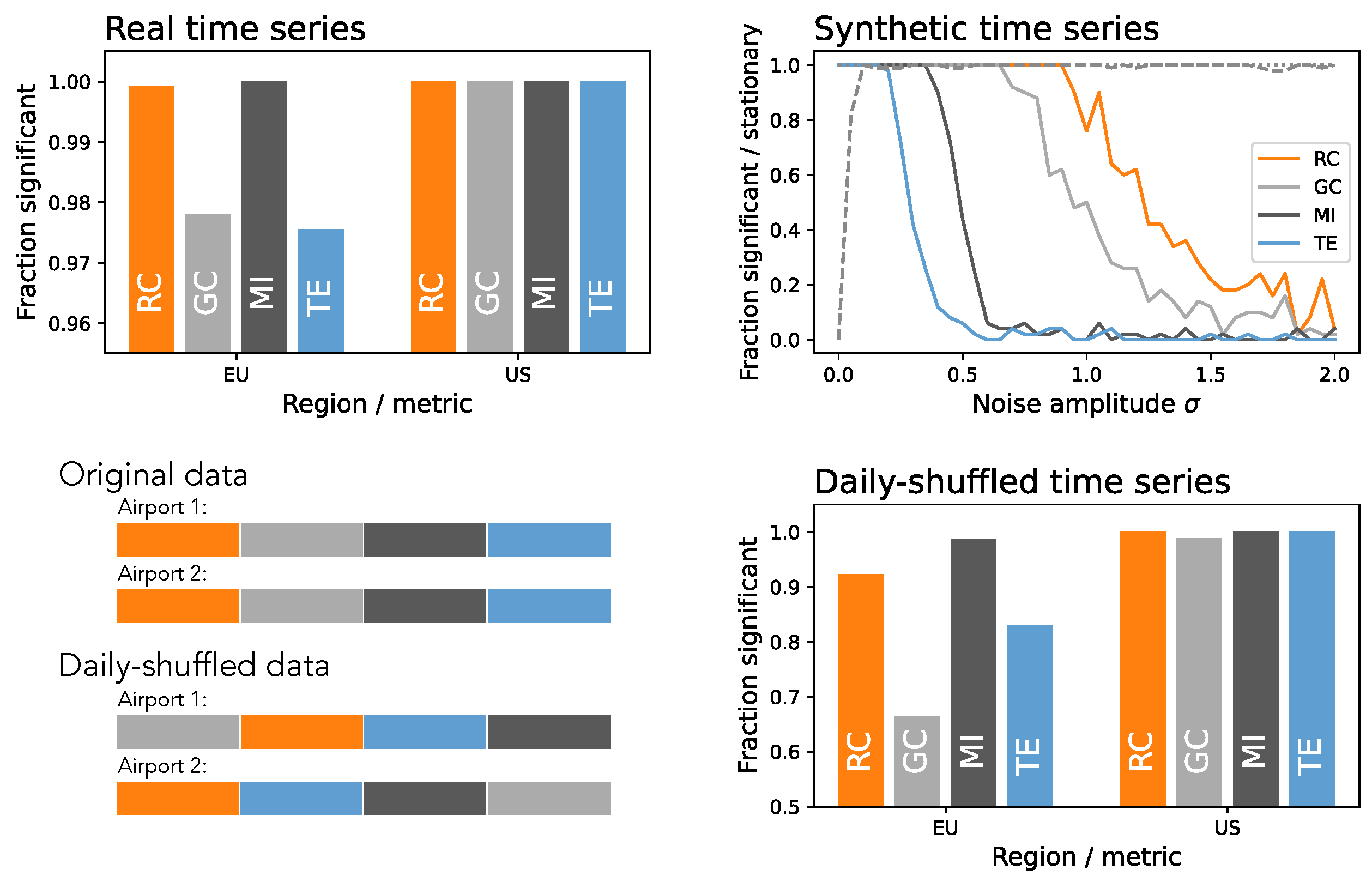 Entropy 27 00230 g001