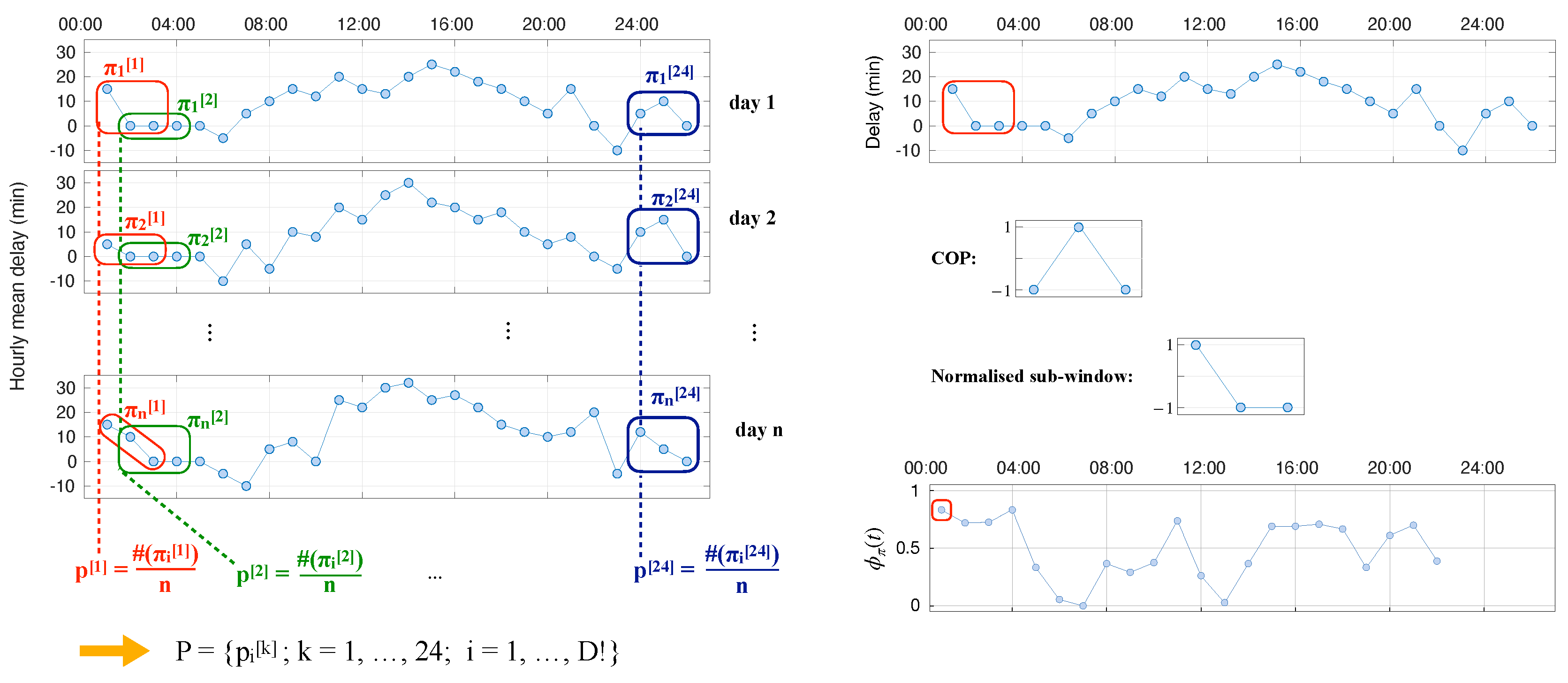 Entropy 27 00230 g002