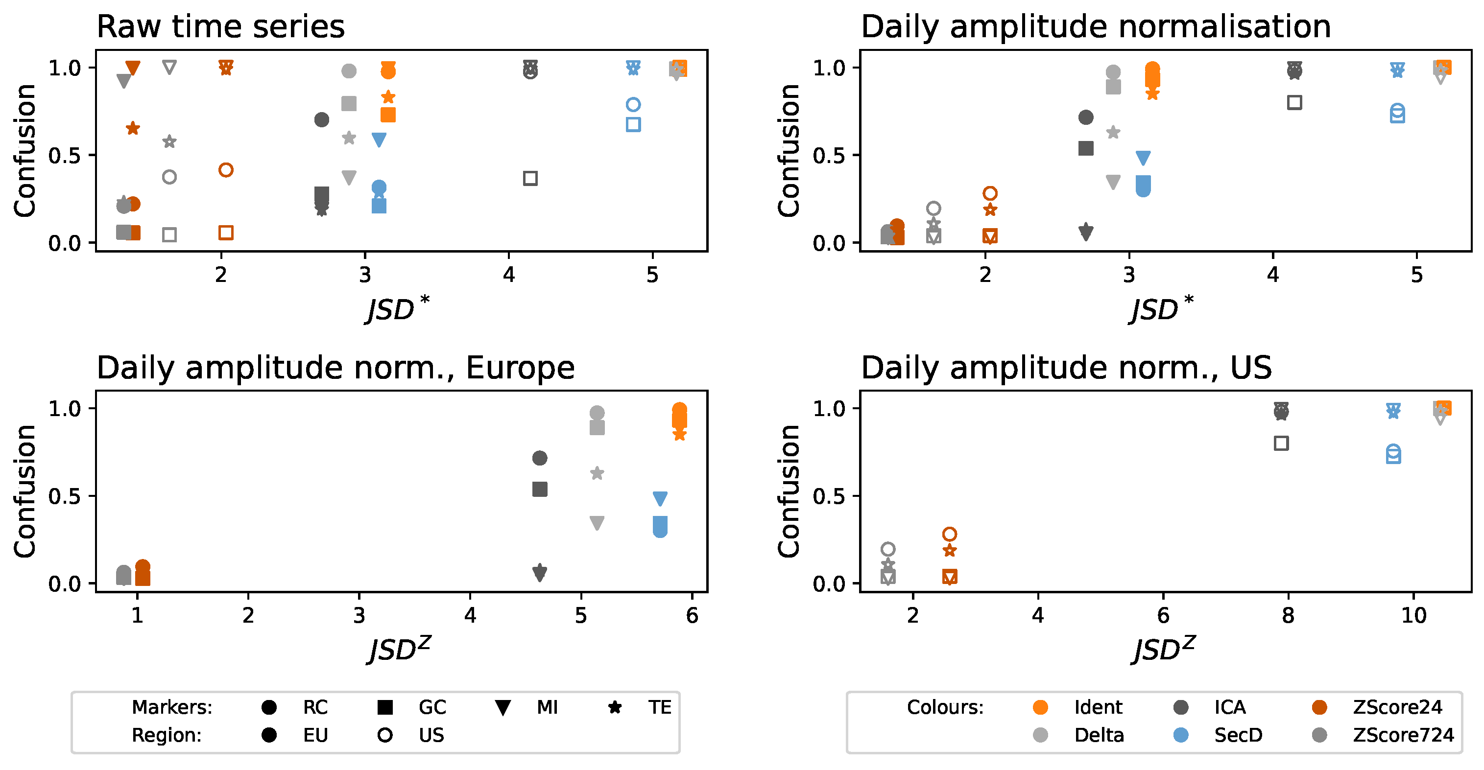 Entropy 27 00230 g003
