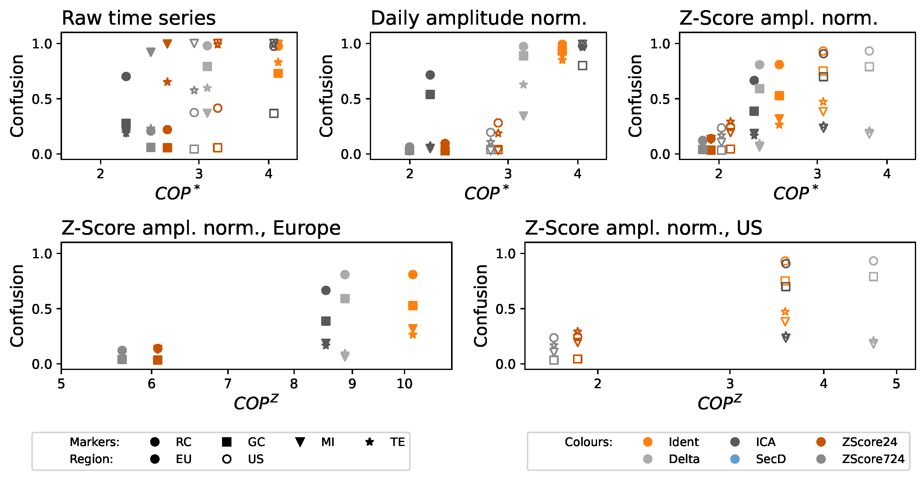 Entropy 27 00230 g004