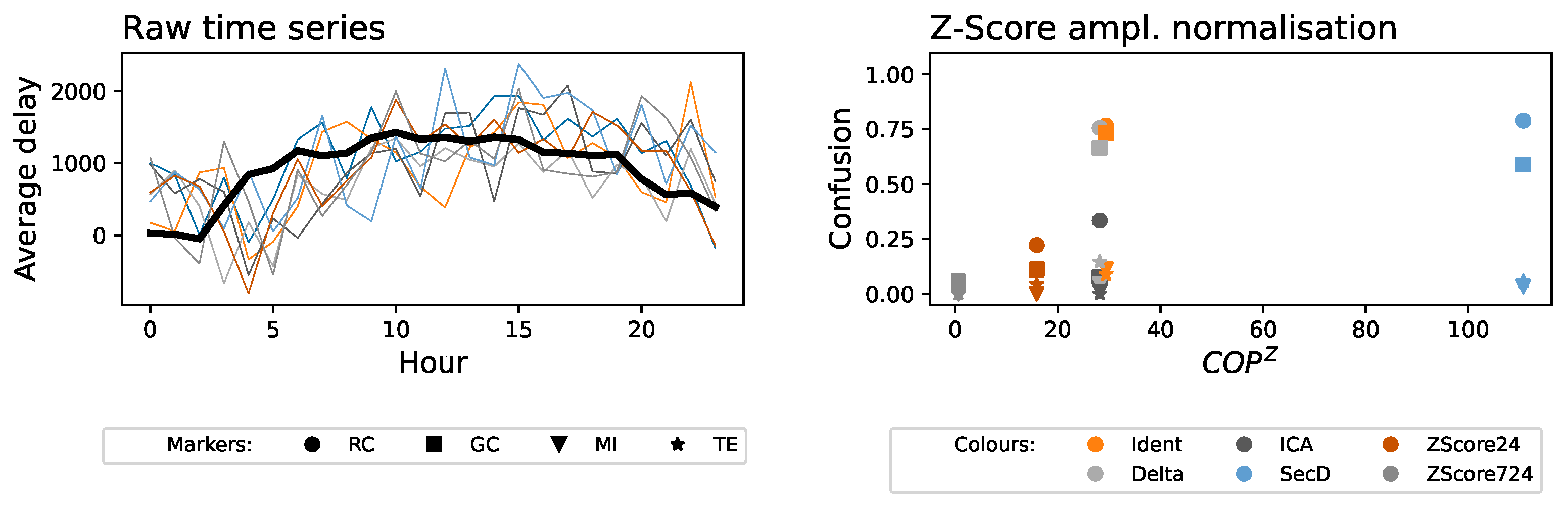 Entropy 27 00230 g005
