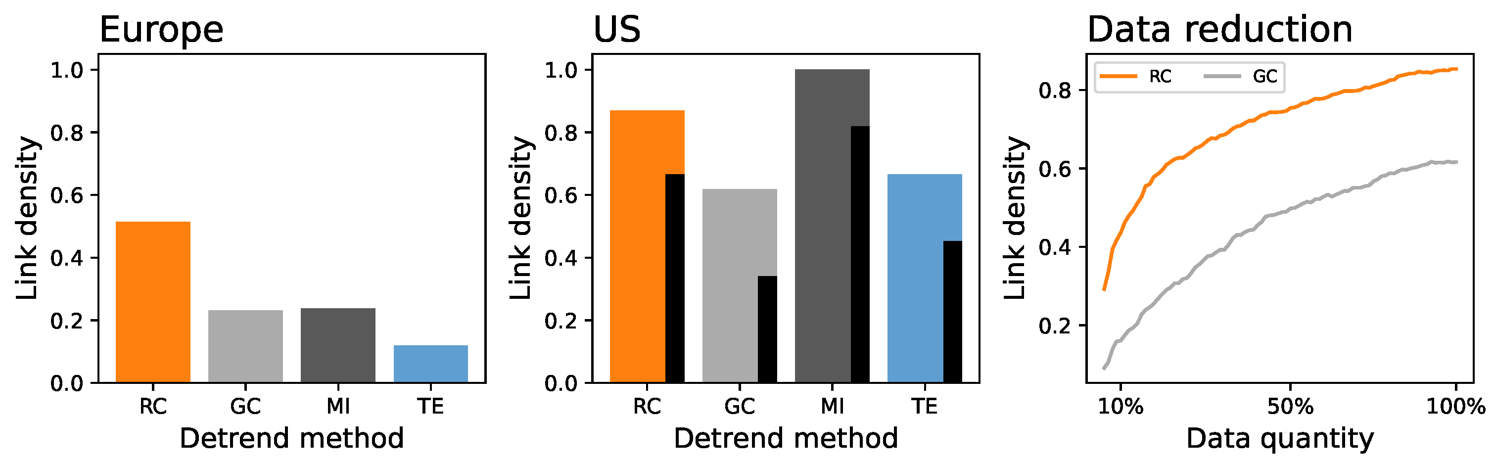 Entropy 27 00230 g006
