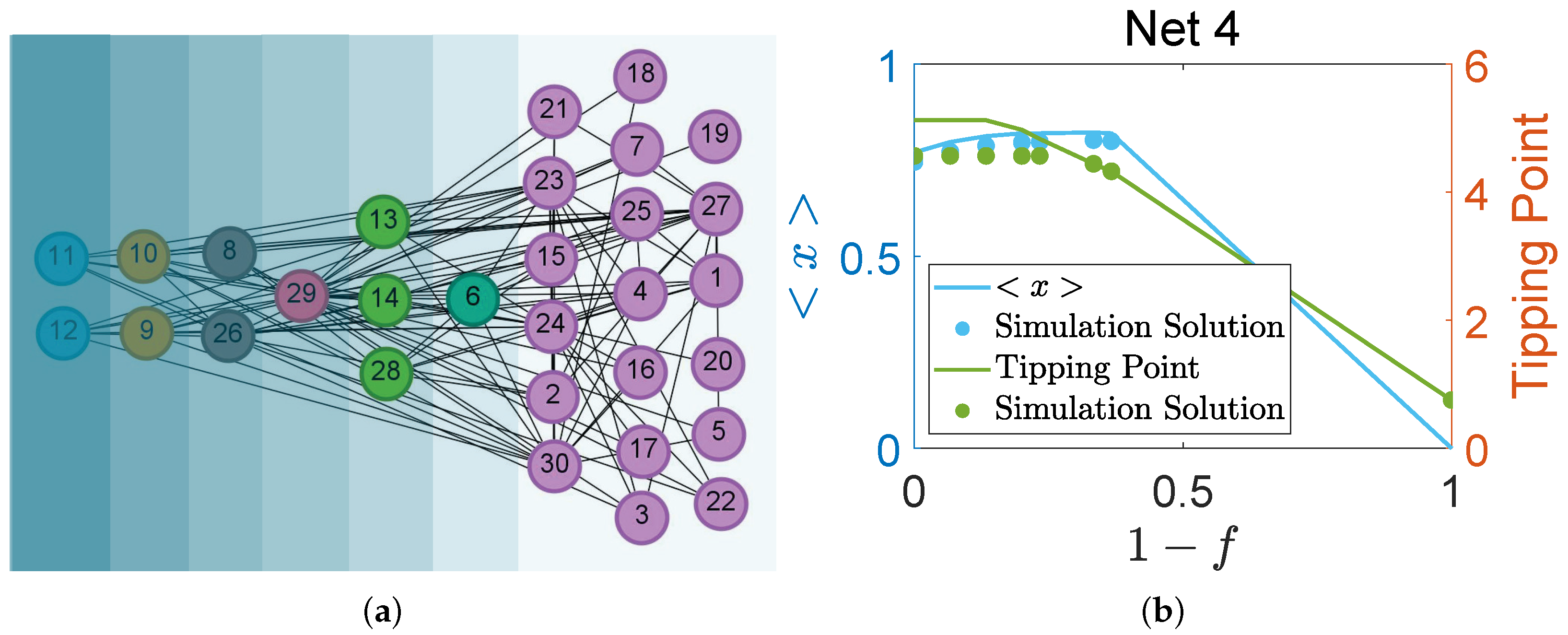 Entropy 27 00231 g003