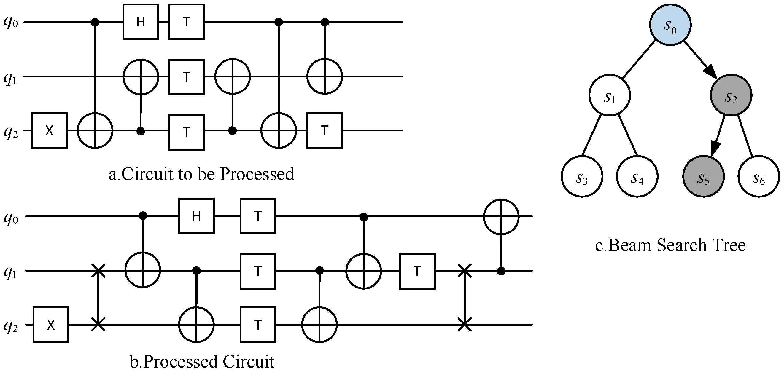 Entropy 27 00232 g008