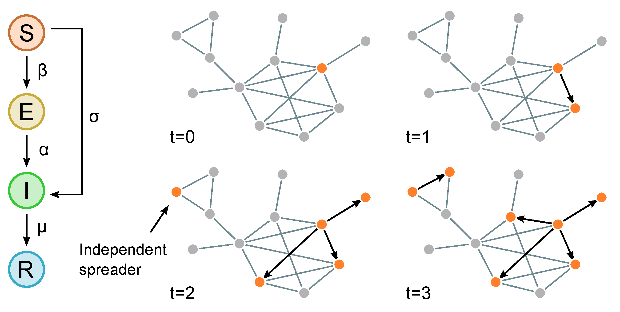 Entropy 27 00234 g001