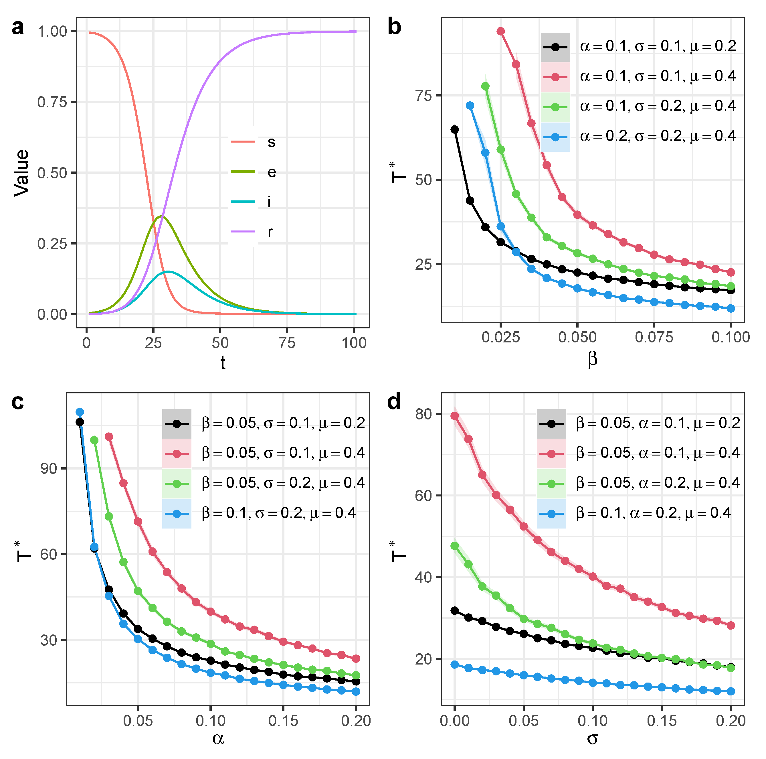 Entropy 27 00234 g002