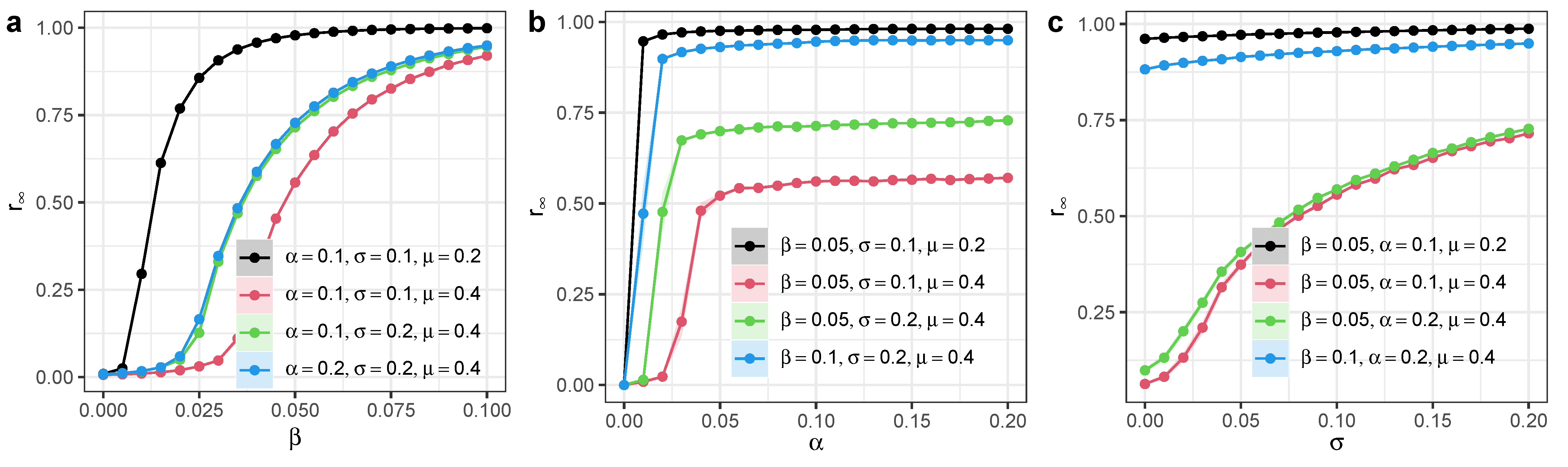 Entropy 27 00234 g003