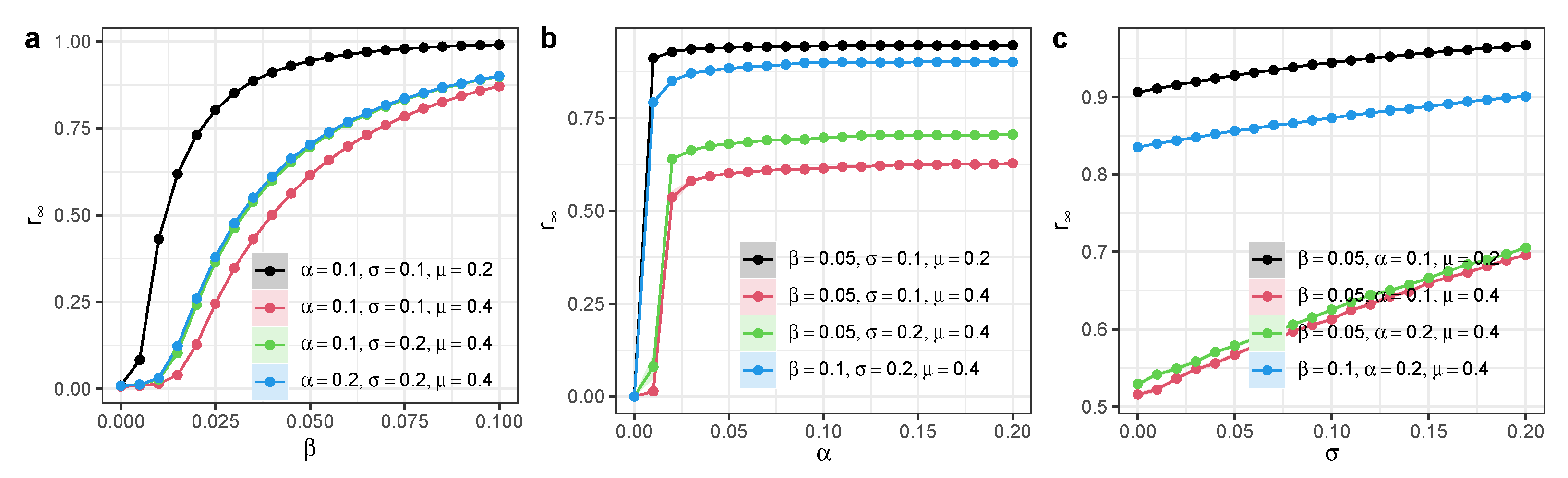 Entropy 27 00234 g005