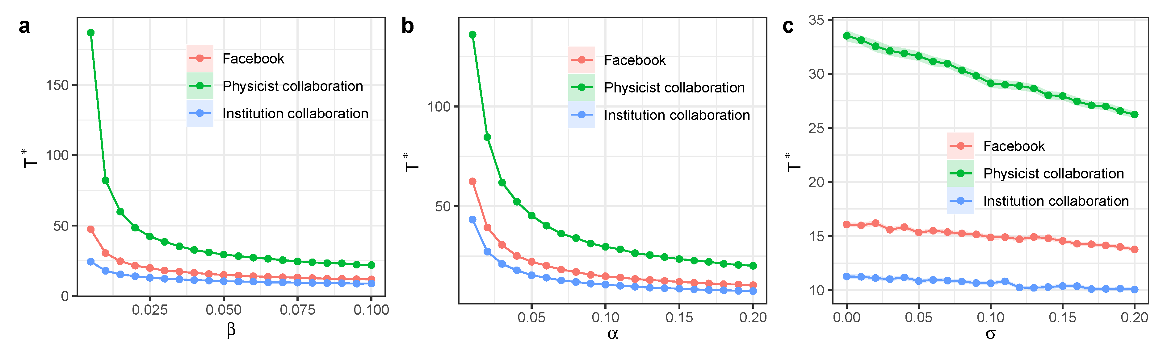 Entropy 27 00234 g006