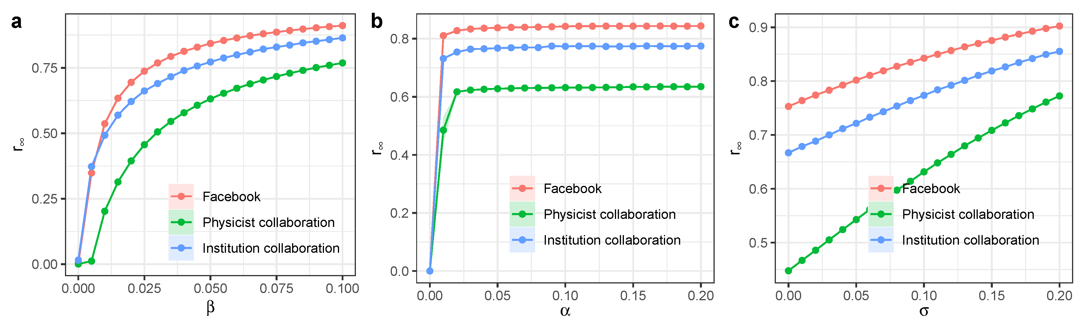 Entropy 27 00234 g007