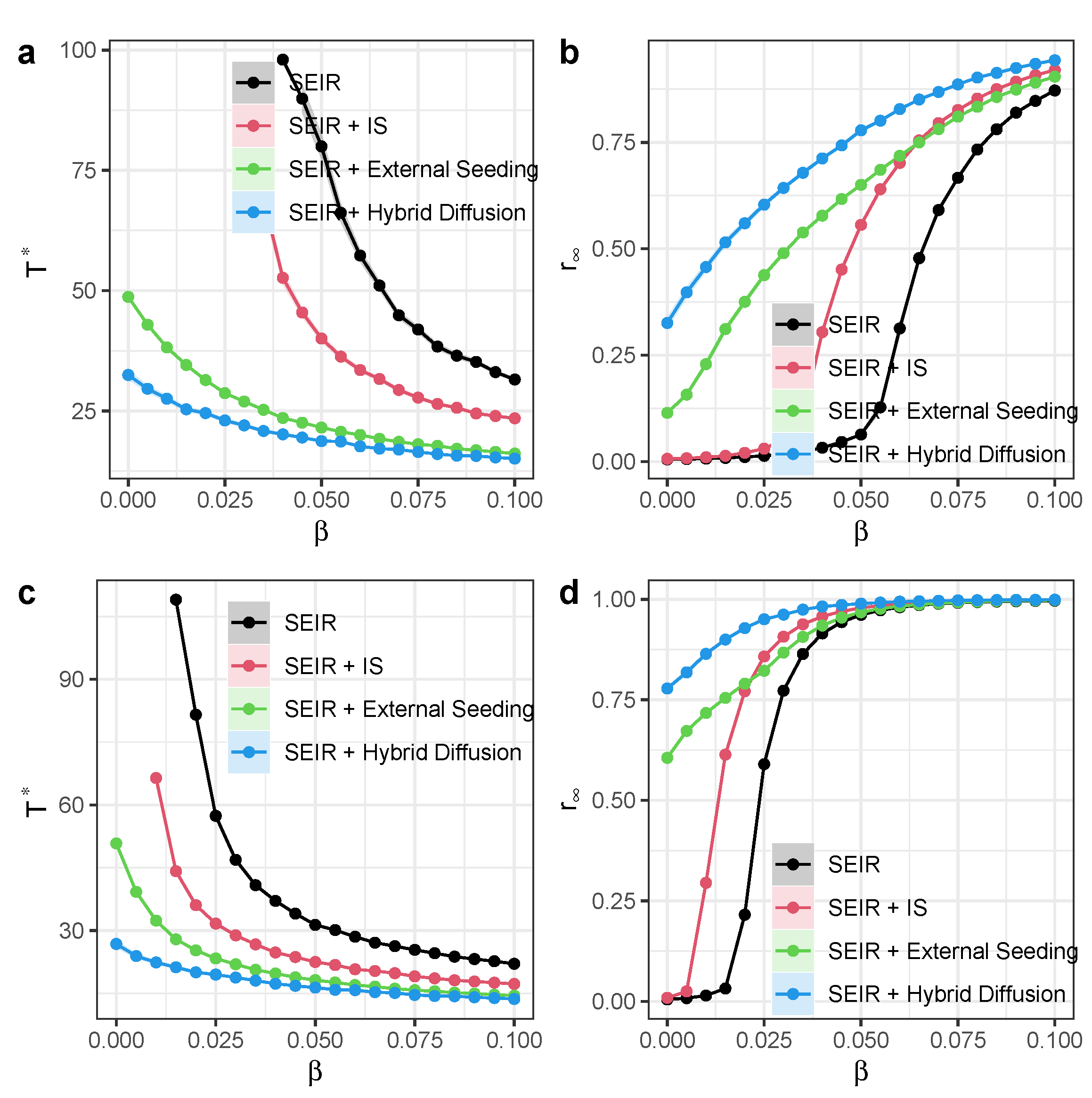 Entropy 27 00234 g008