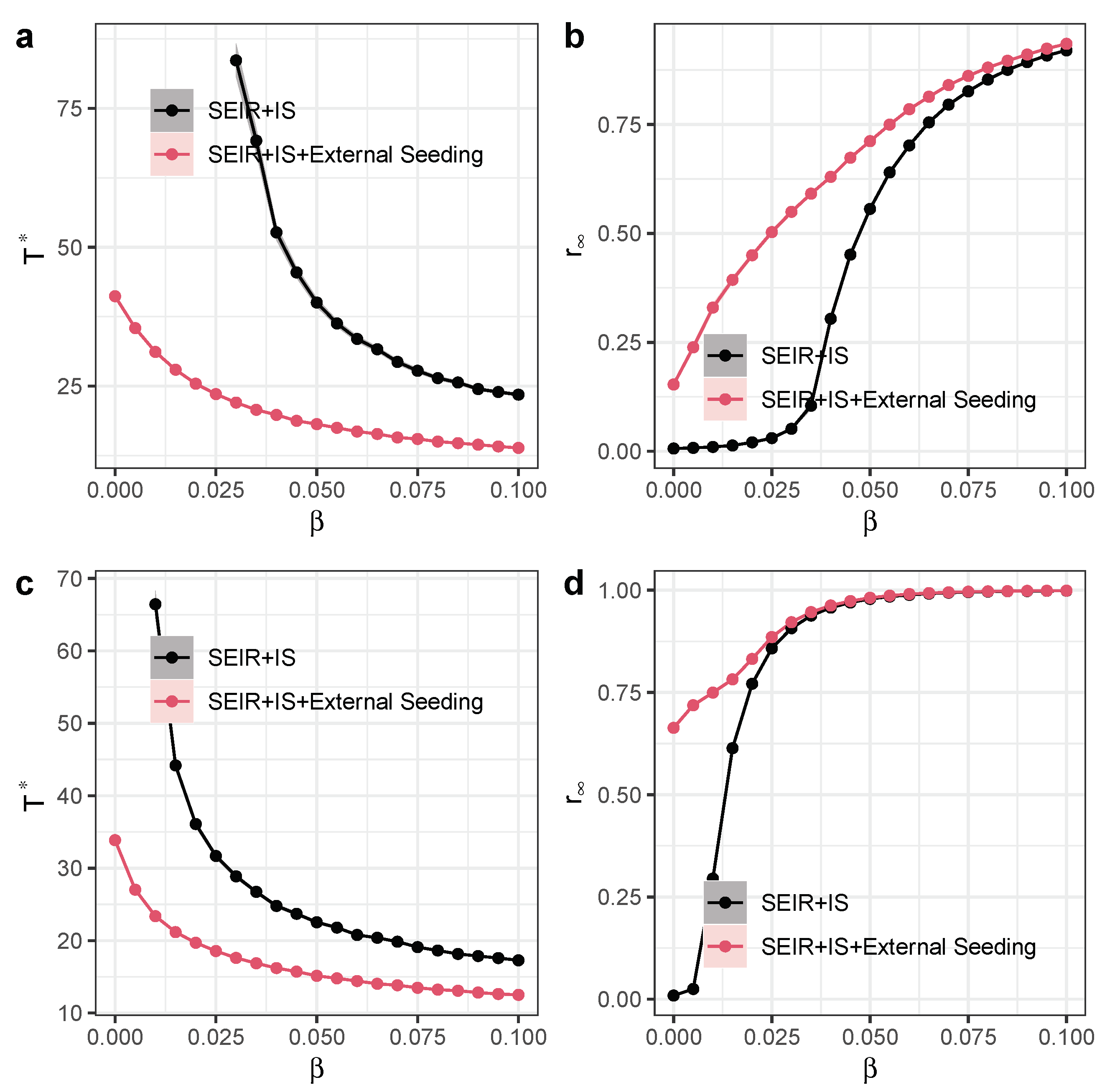 Entropy 27 00234 g009