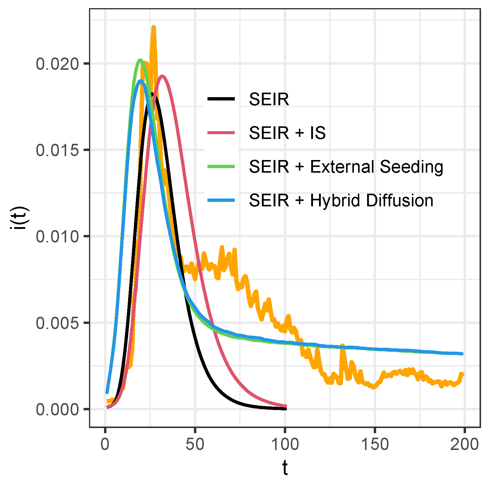 Entropy 27 00234 g010