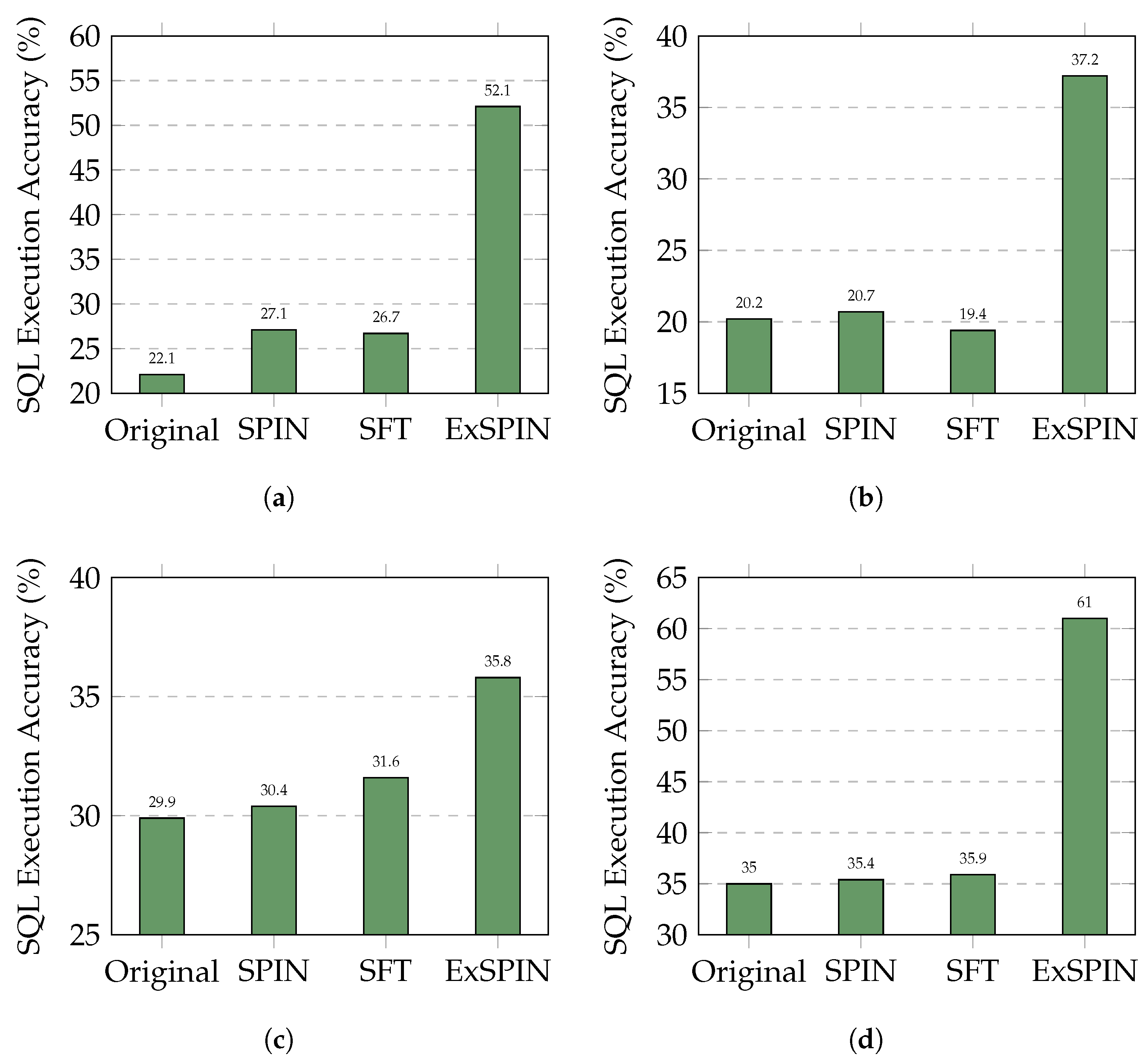 Entropy 27 00235 g005