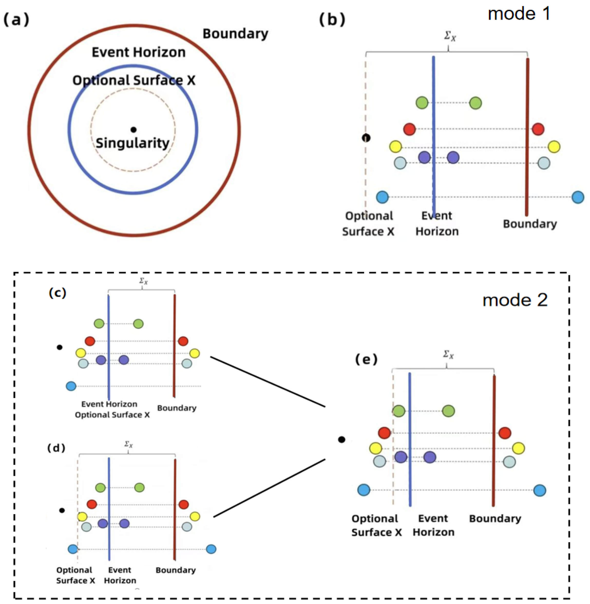 Entropy 27 00236 g001