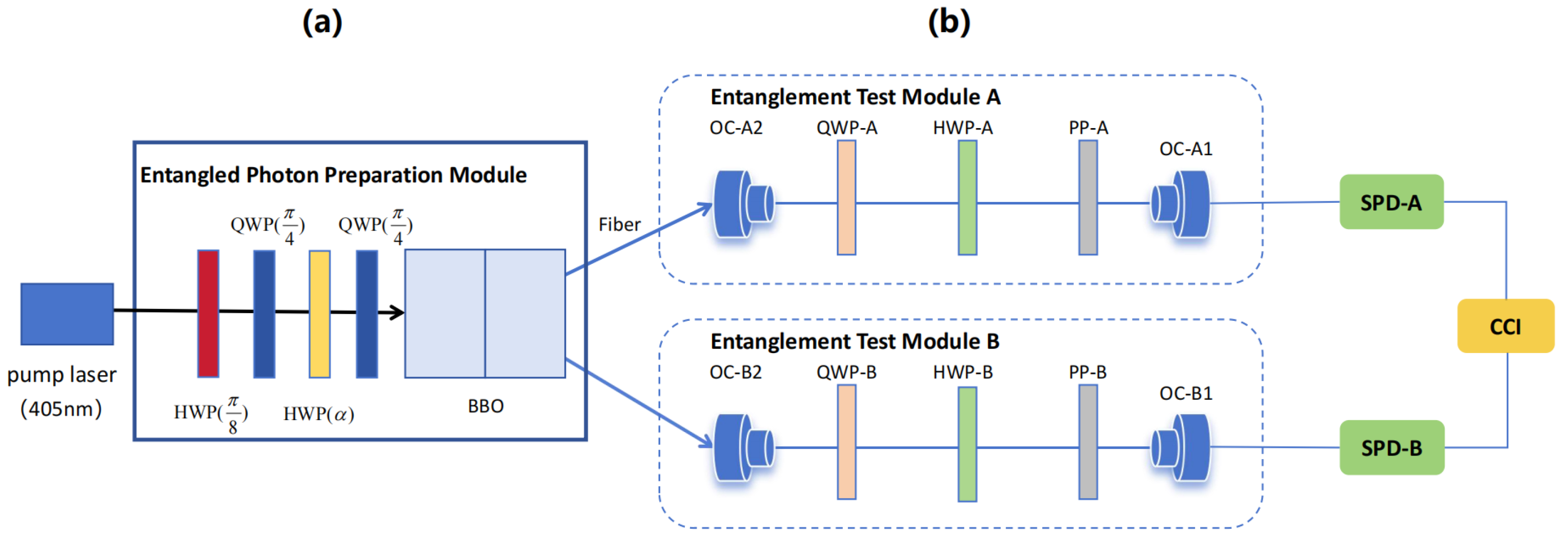 Entropy 27 00236 g002