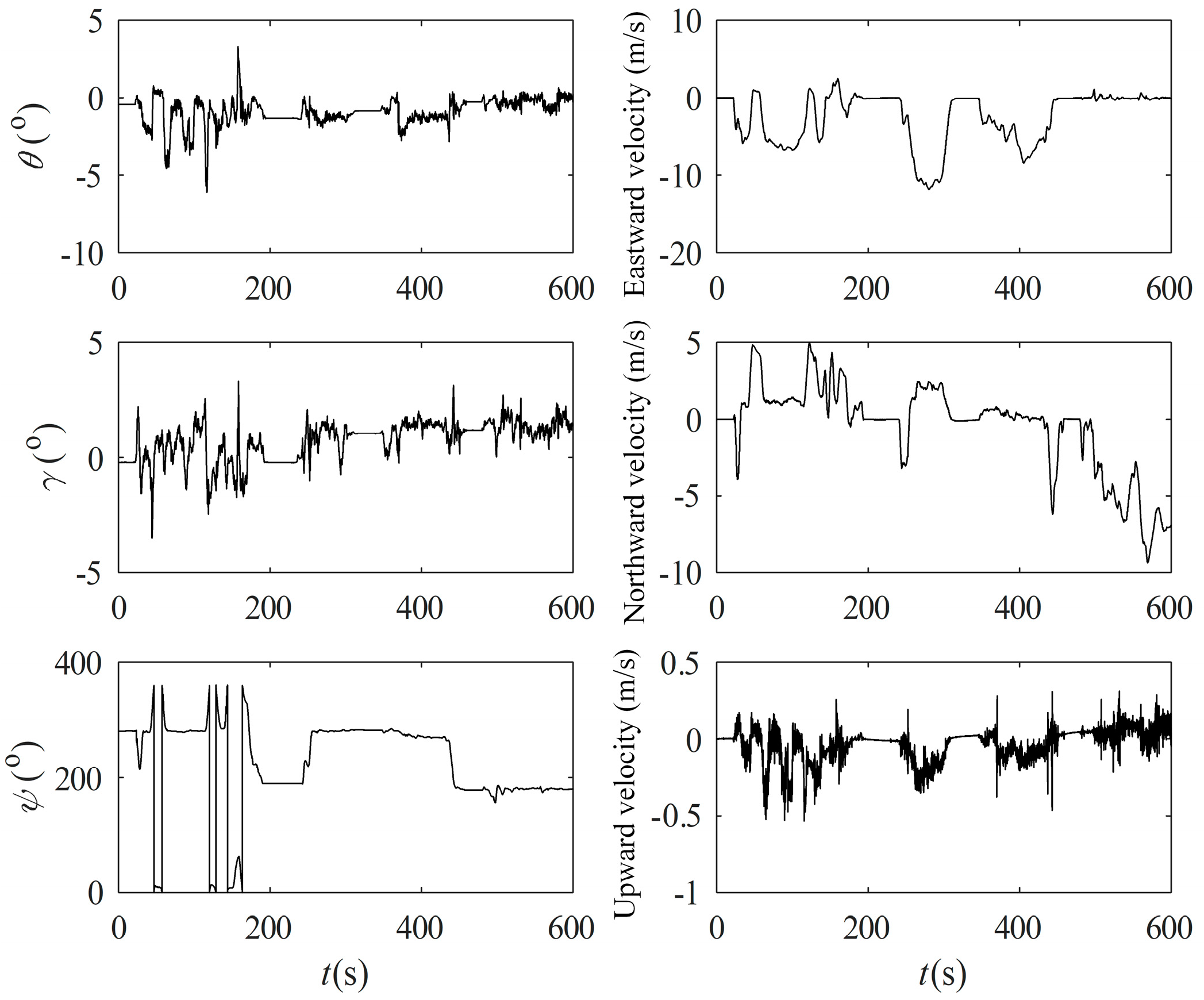 Entropy 27 00237 g007