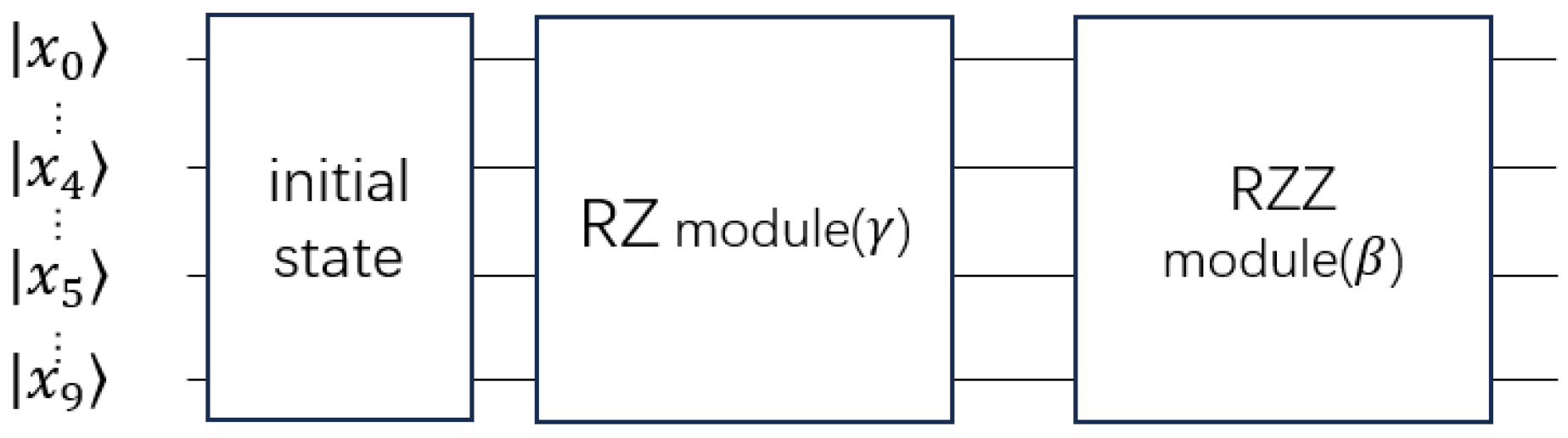 Entropy 27 00240 g002