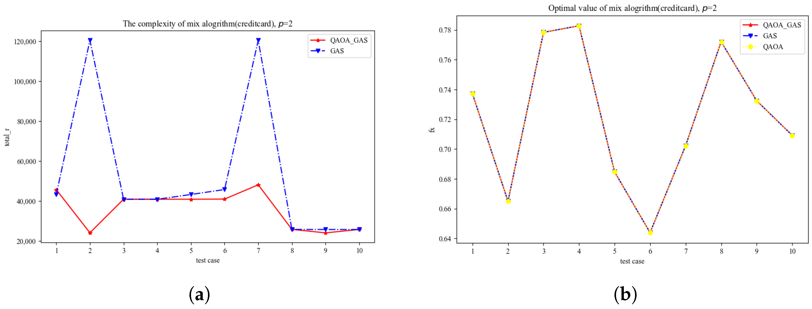 Entropy 27 00240 g003