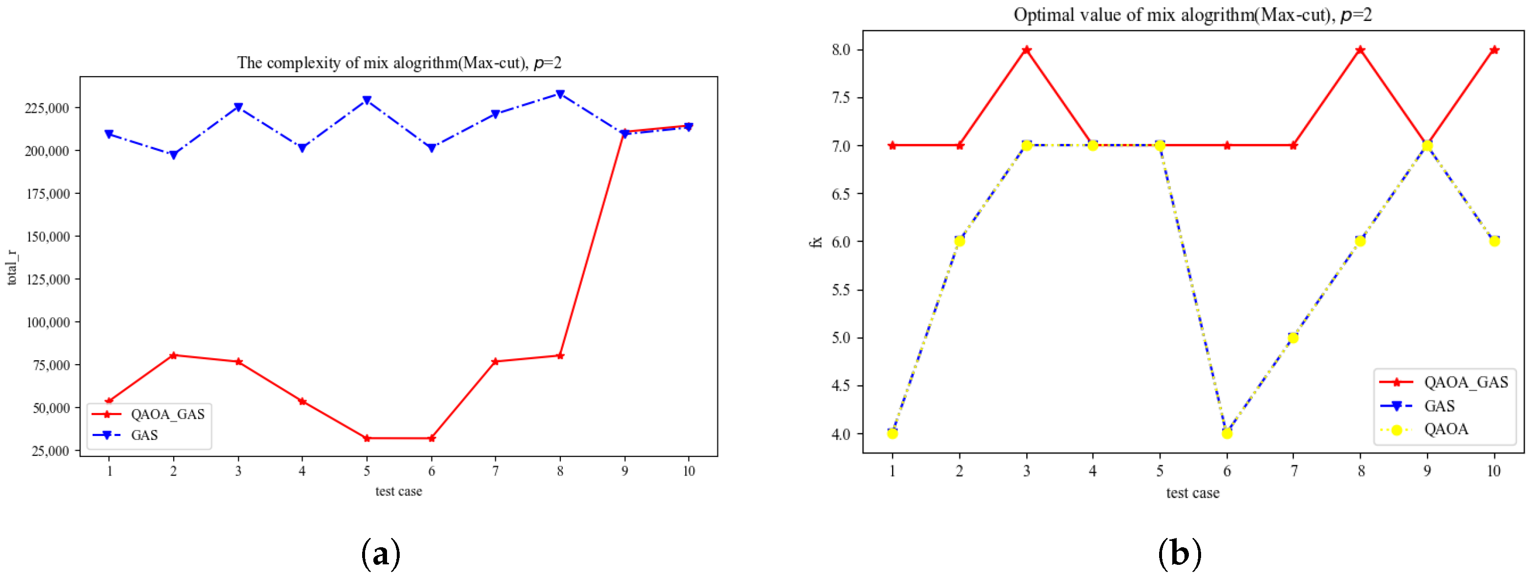 Entropy 27 00240 g004