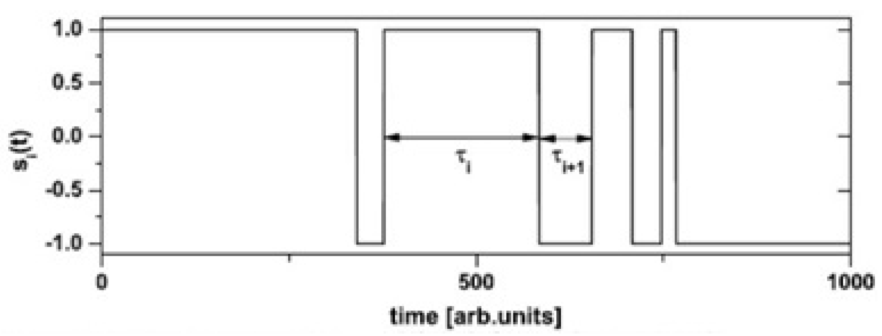 Entropy 27 00241 g008
