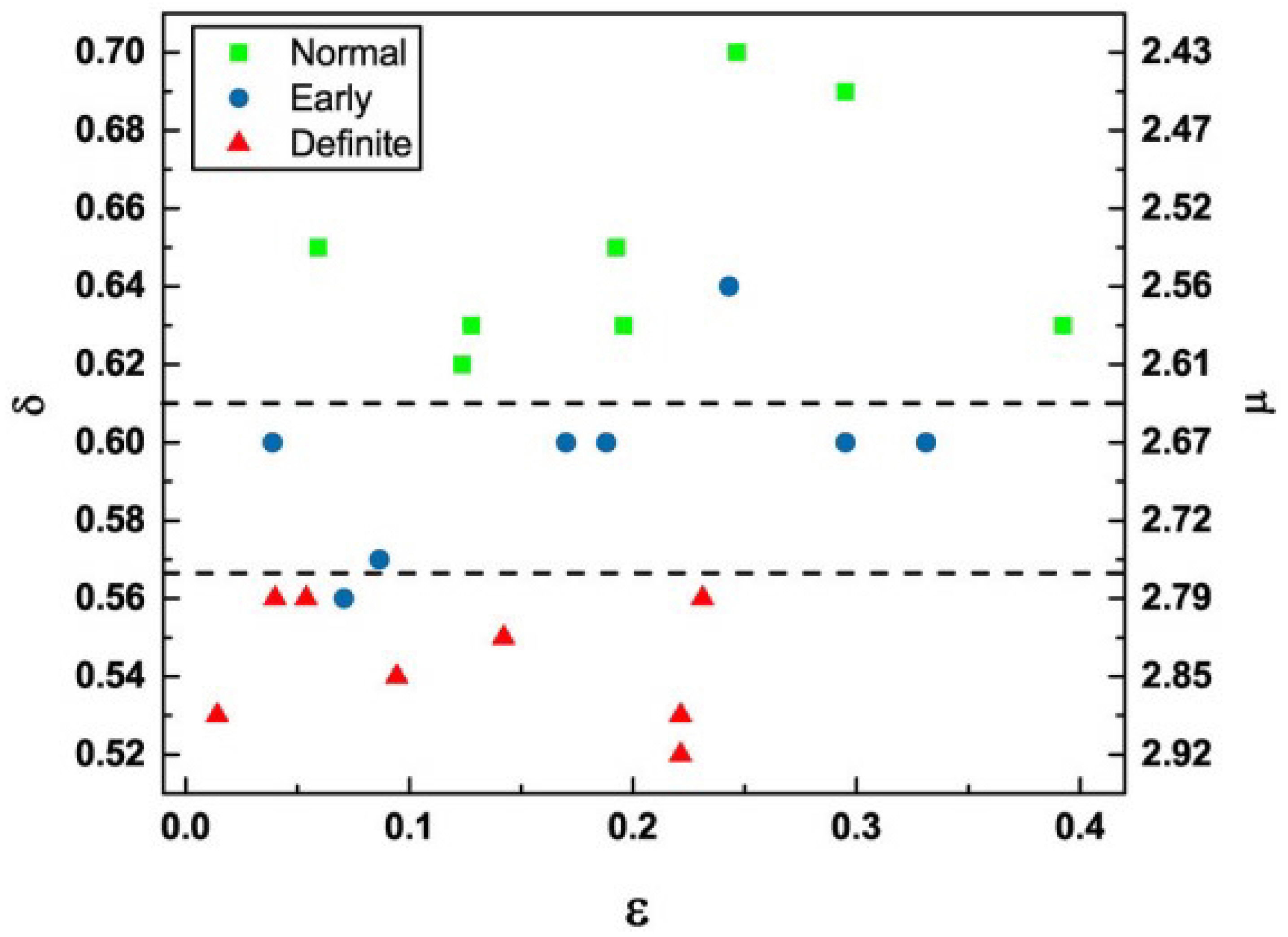 Entropy 27 00241 g012