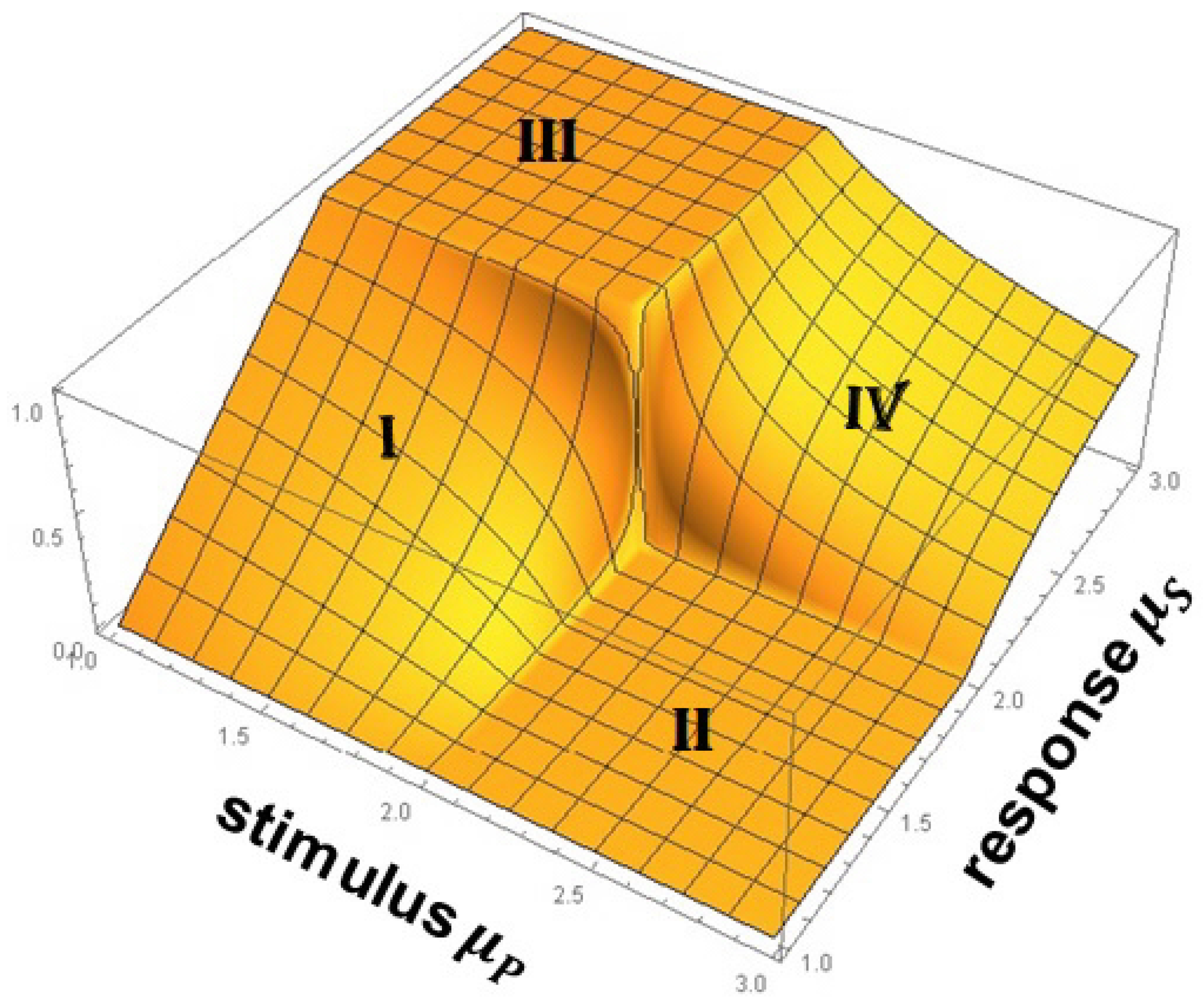 Entropy 27 00241 g013