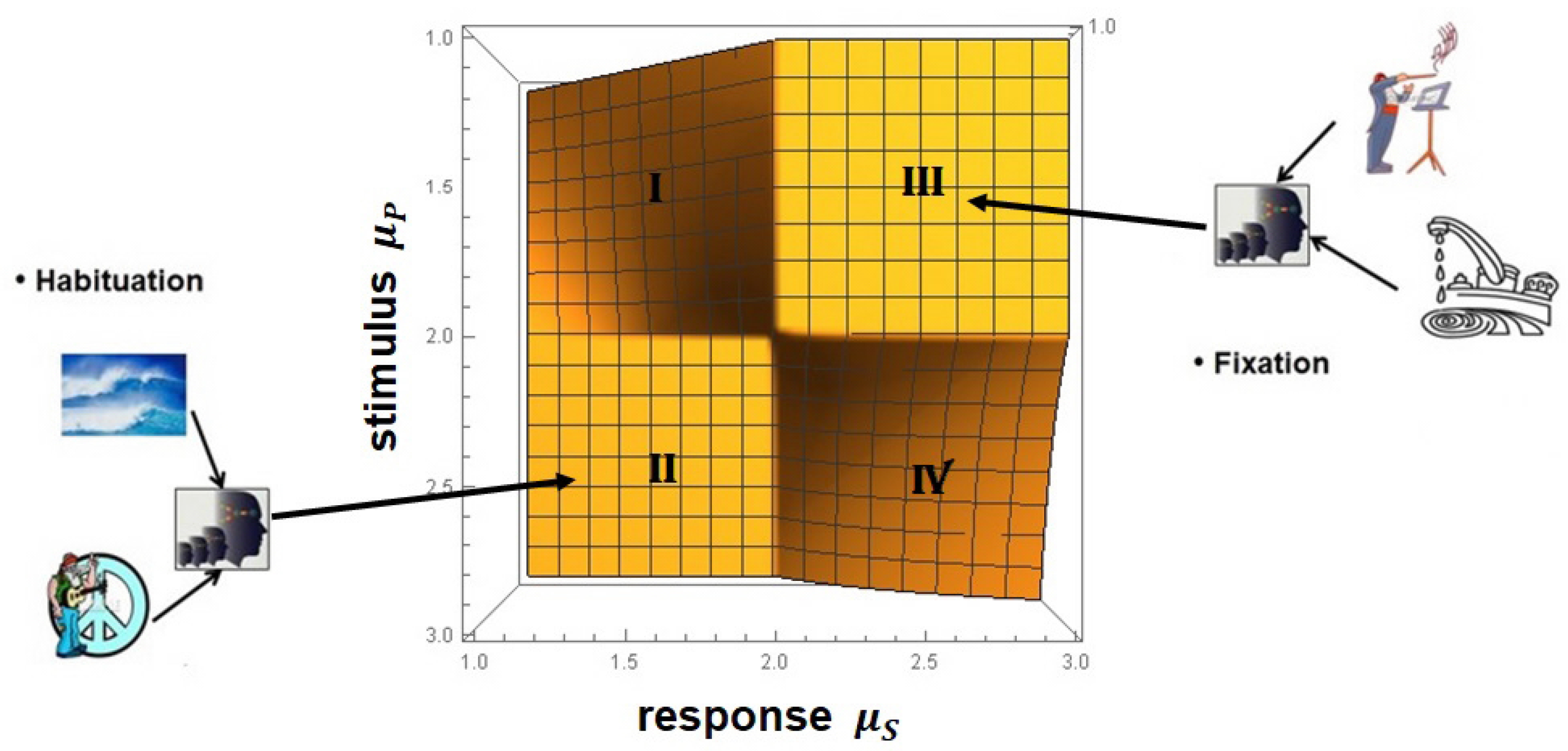 Entropy 27 00241 g014