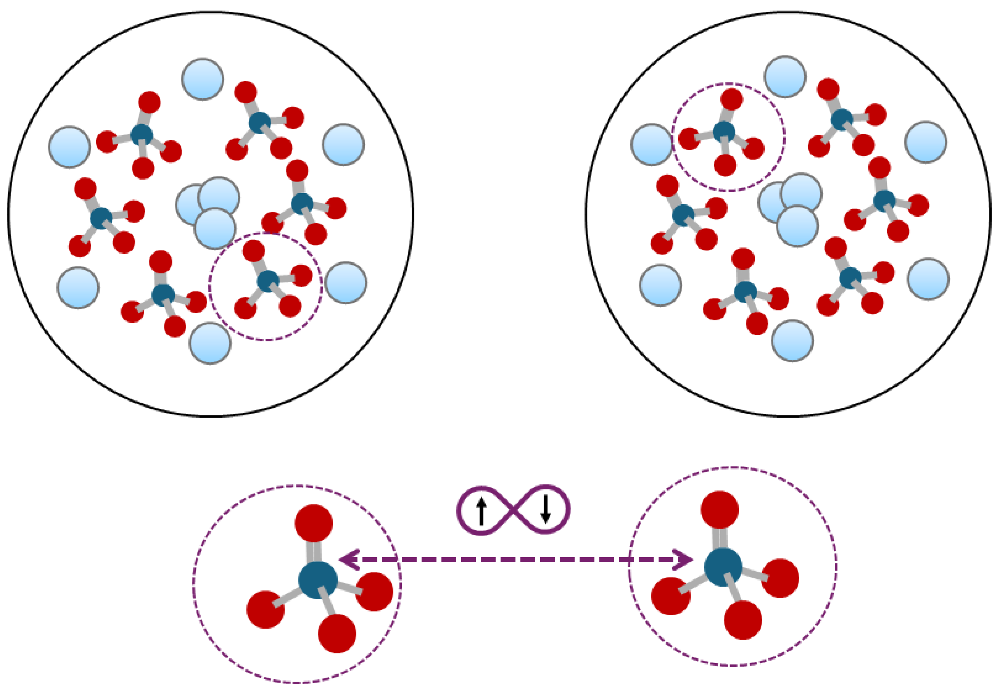 Entropy 27 00243 g003 Entropy 27 00243 g003