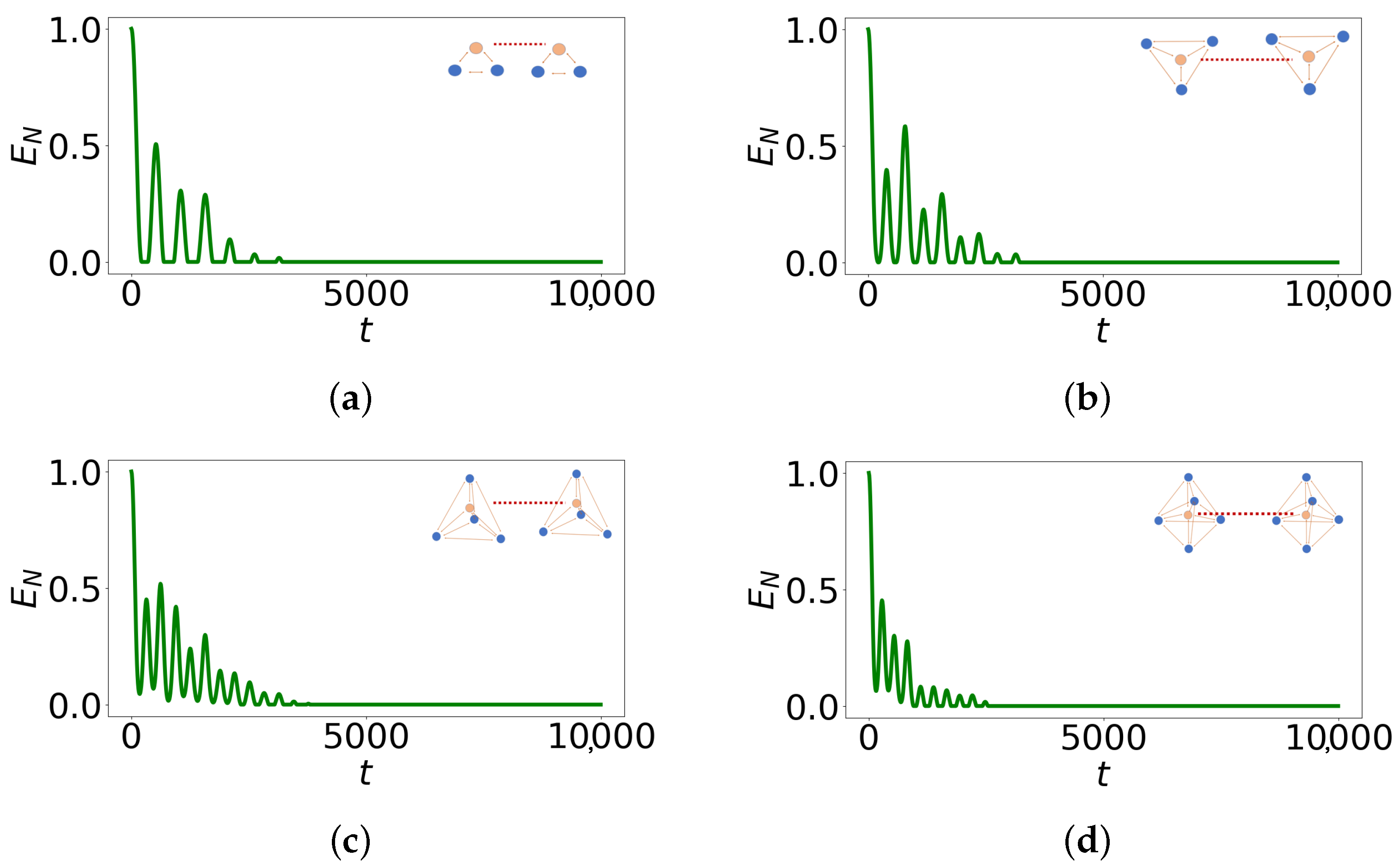Entropy 27 00243 g004 Entropy 27 00243 g004