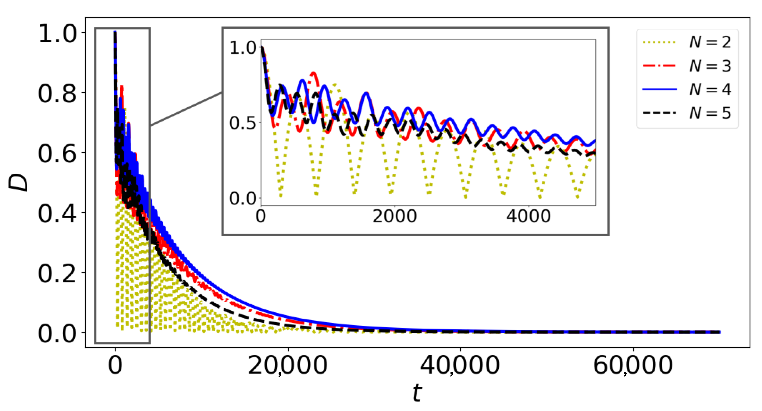 Entropy 27 00243 g006 Entropy 27 00243 g006