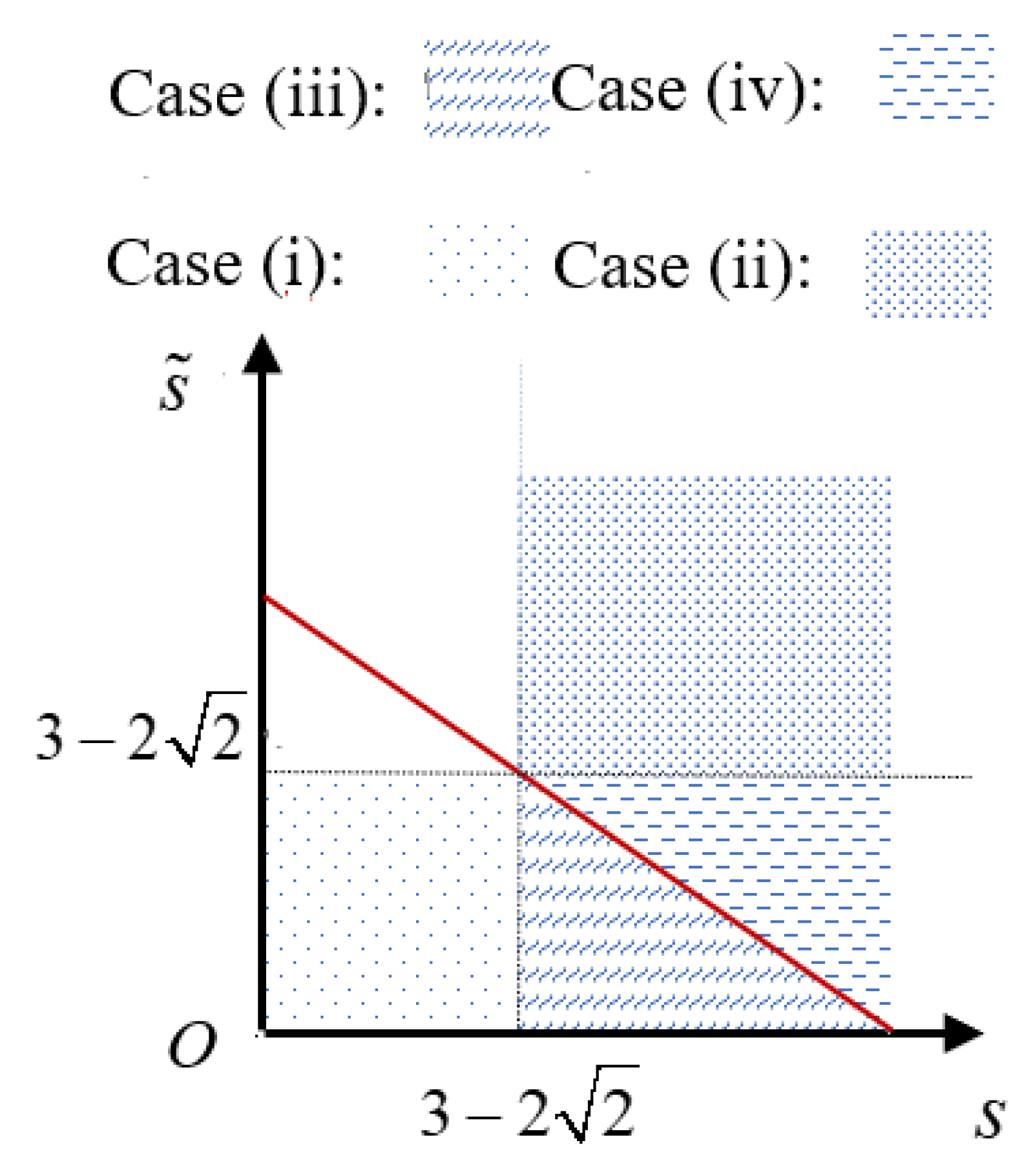 Entropy 27 00246 g002
