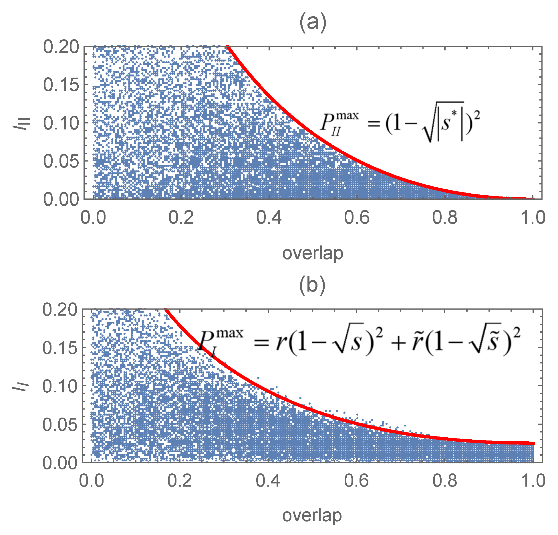 Entropy 27 00246 g006