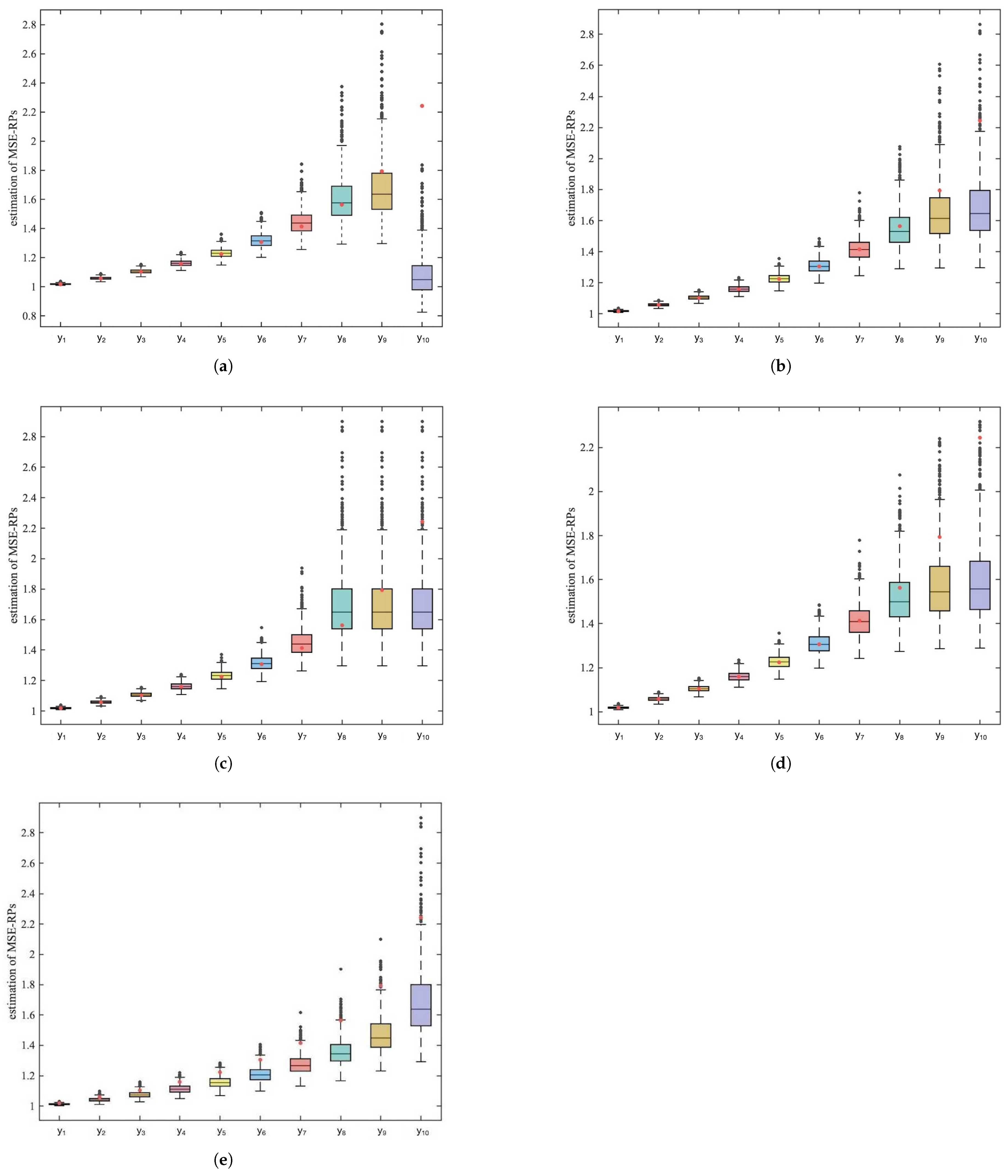 Entropy 27 00249 g001