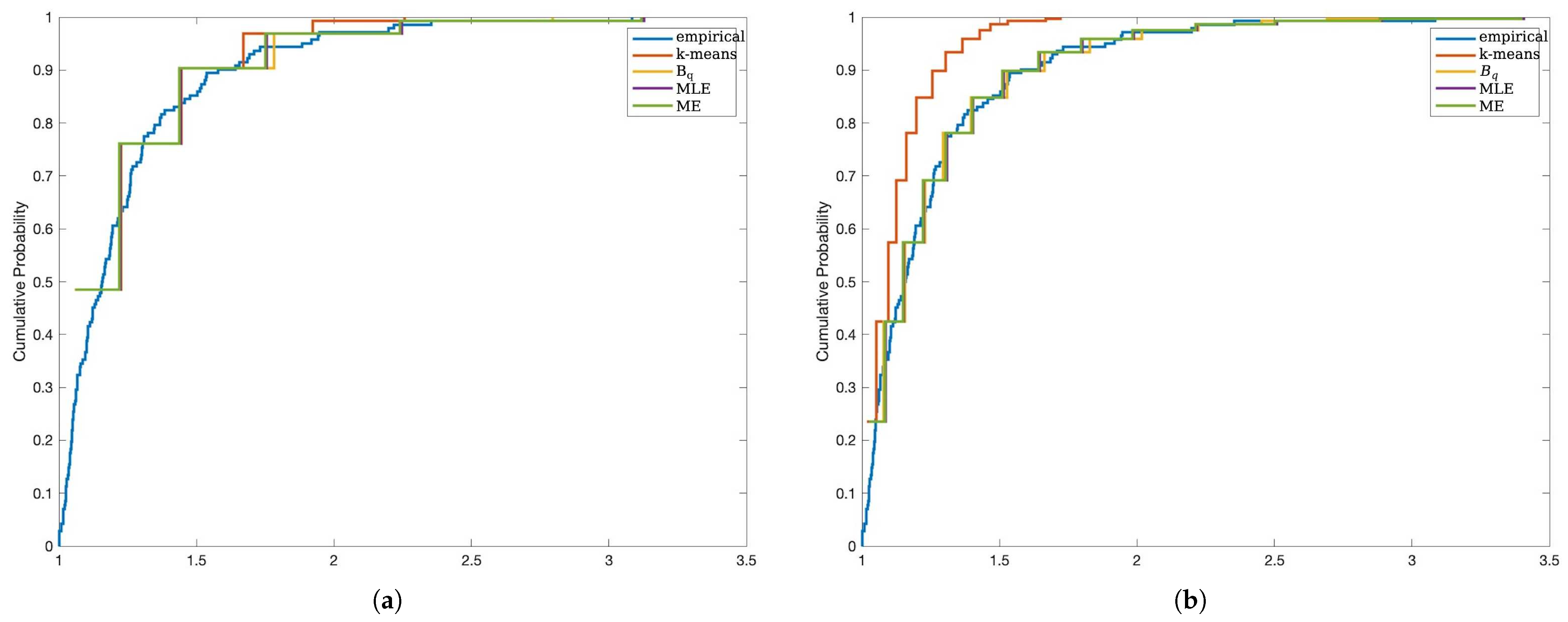 Entropy 27 00249 g002