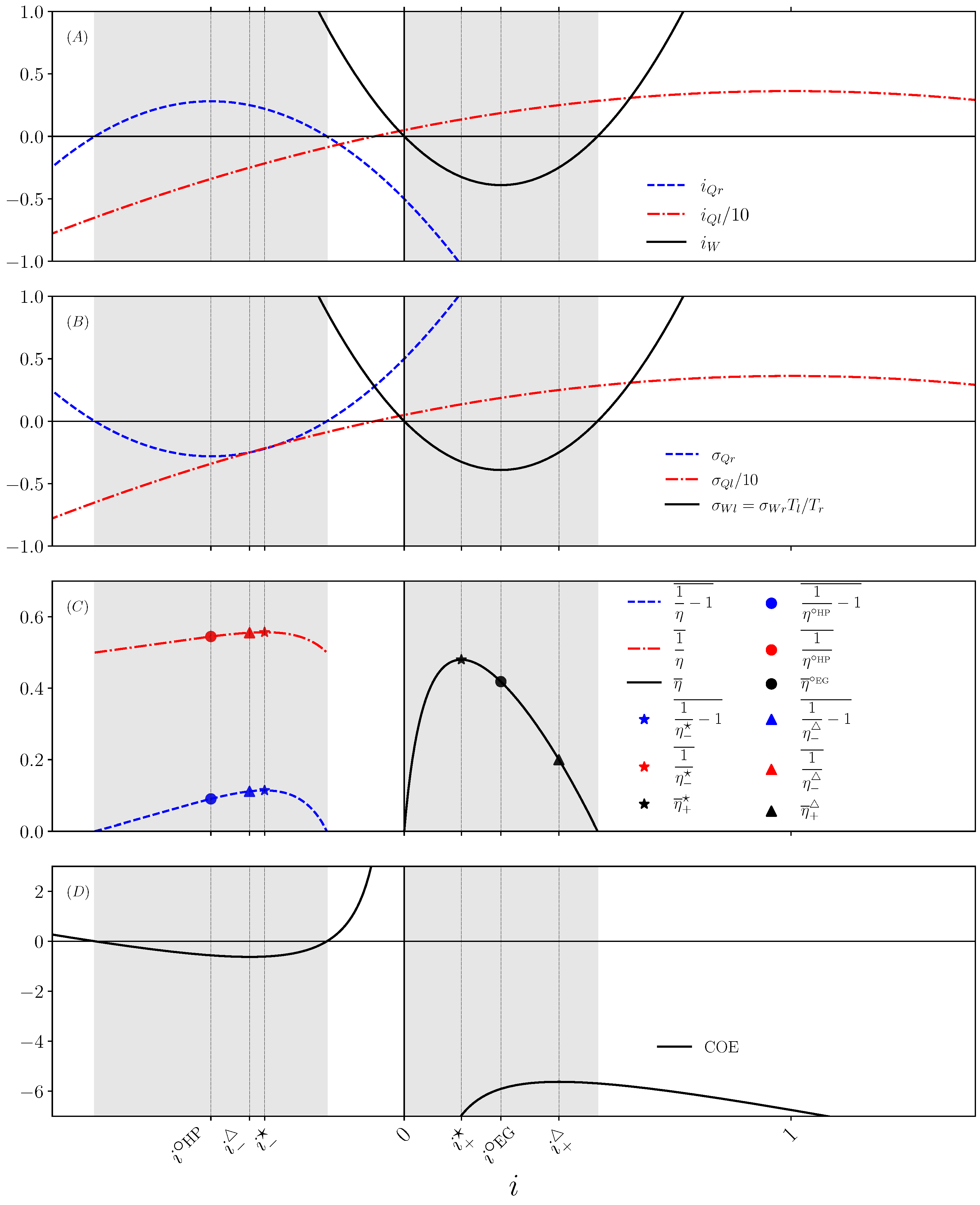 Entropy 27 00252 g002
