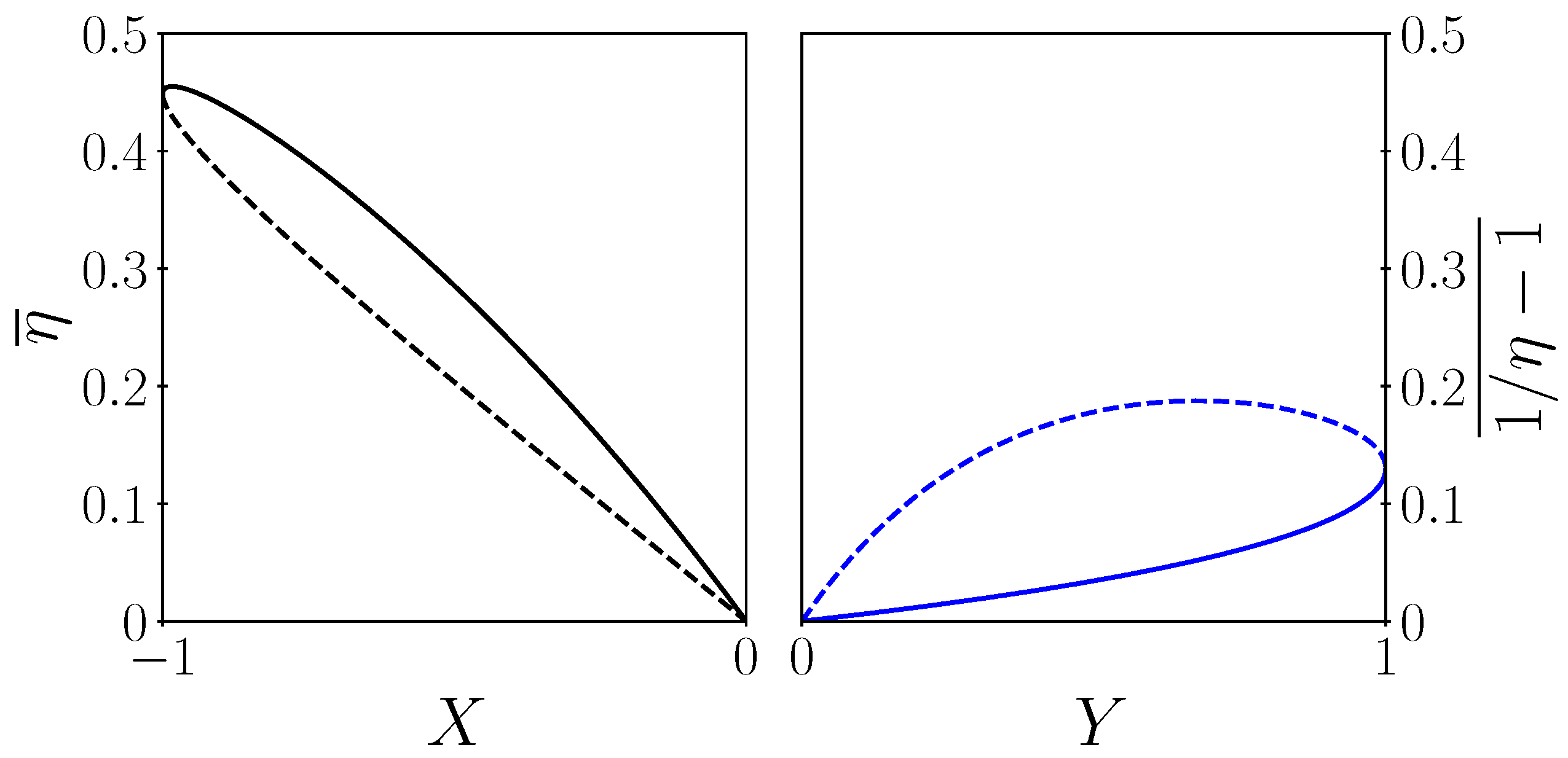 Entropy 27 00252 g004
