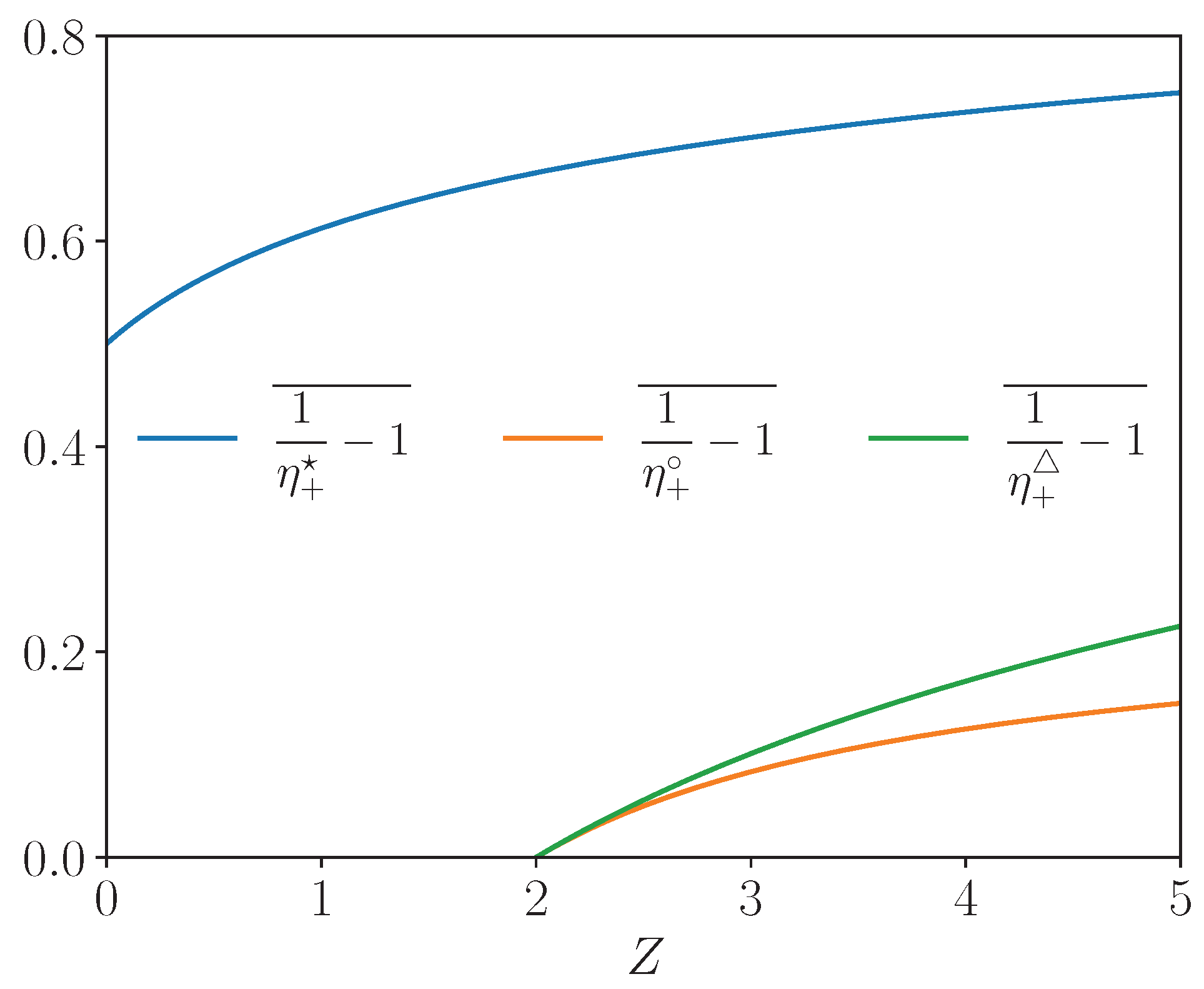 Entropy 27 00252 g005